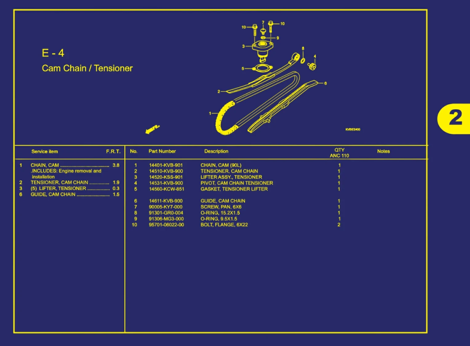 cham chain atau tensioner