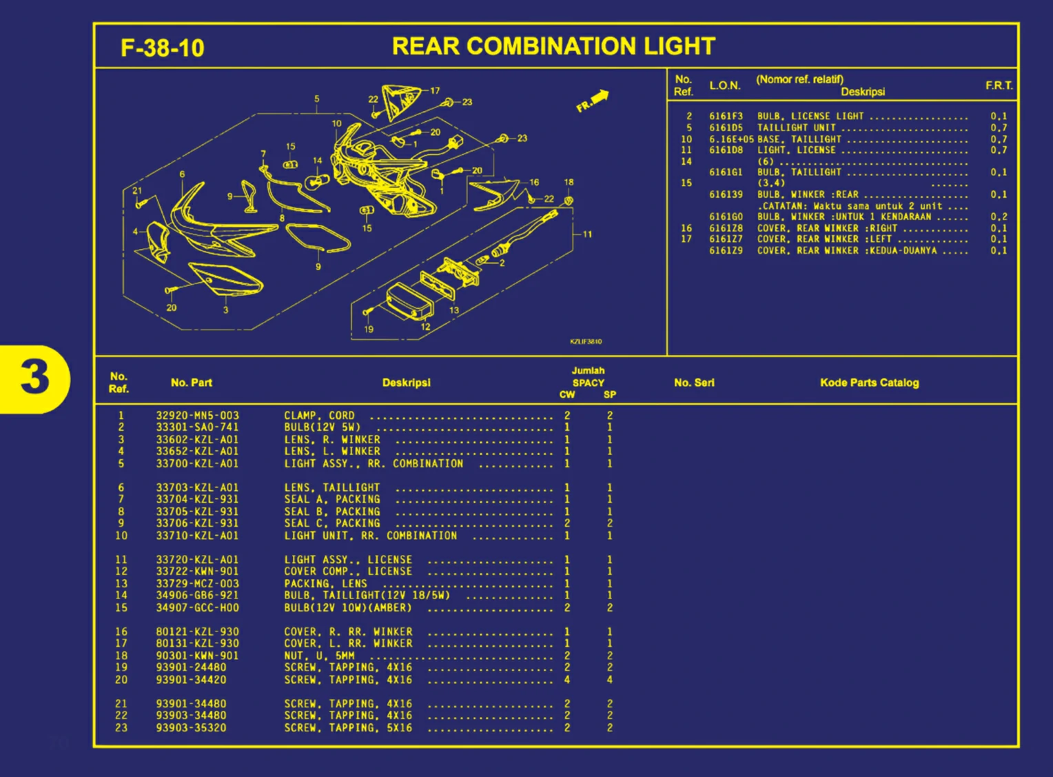 rear combination light