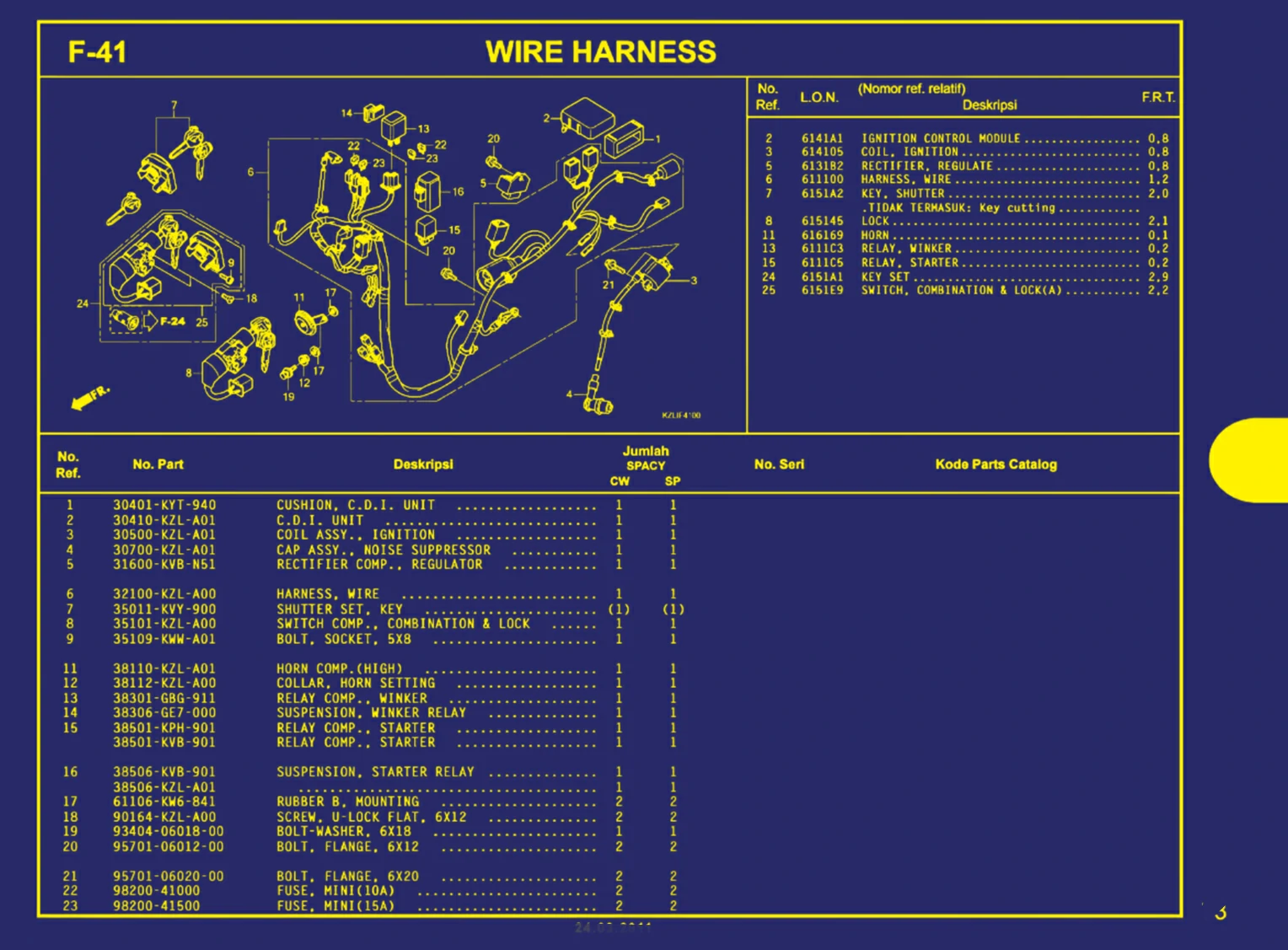 wire harness 1