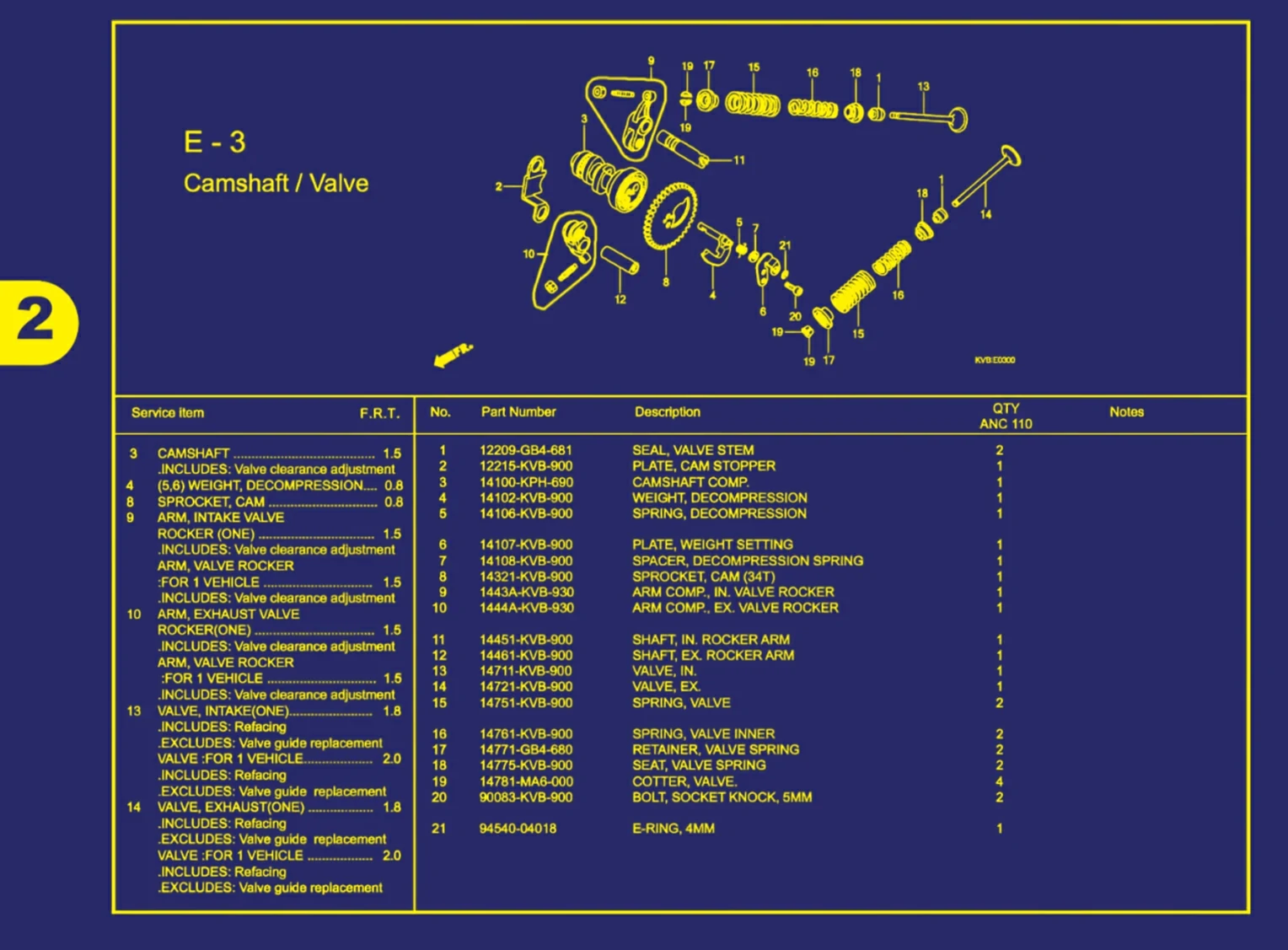 chamshaft atau valve