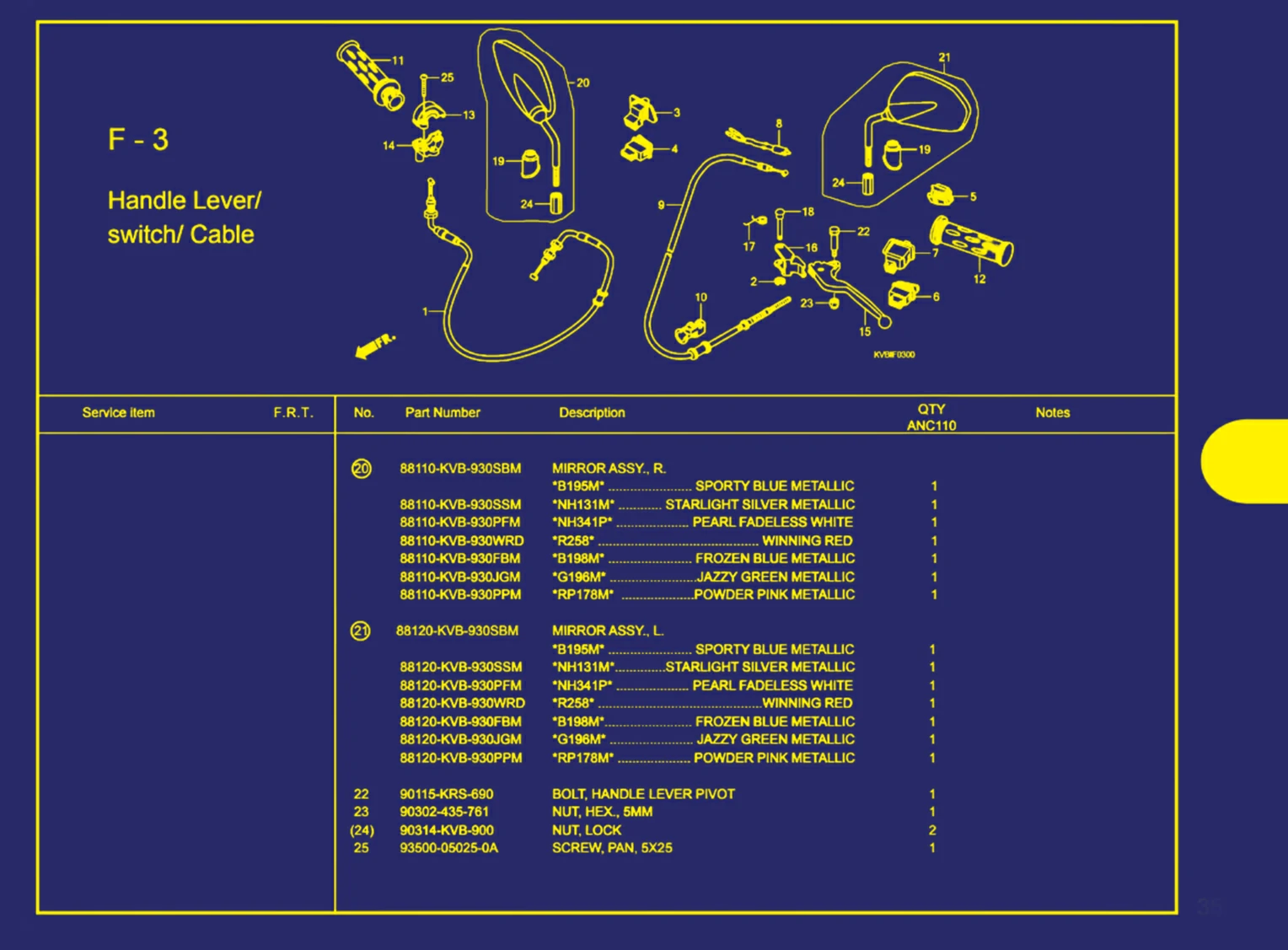 handle lever atau switch atau cable 2