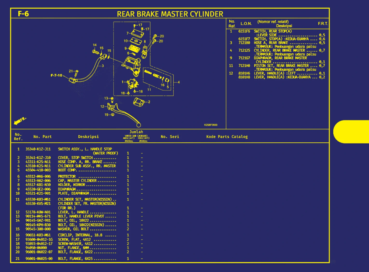 rear brake master cylinder
