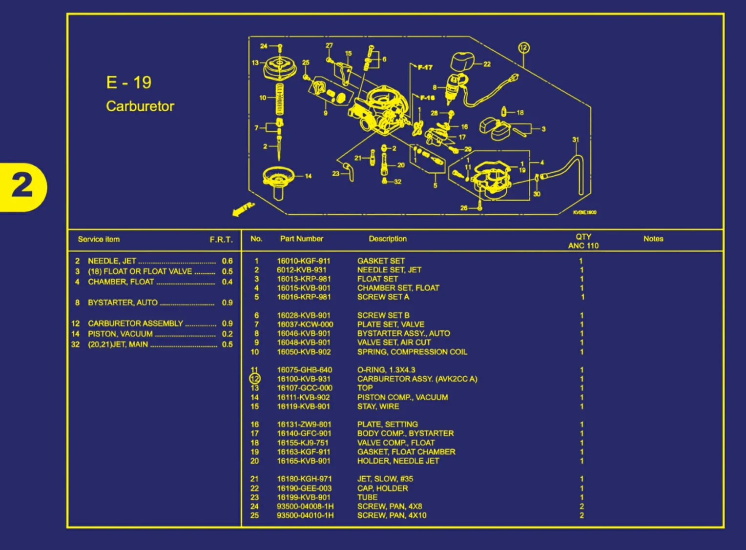 carburetor  1