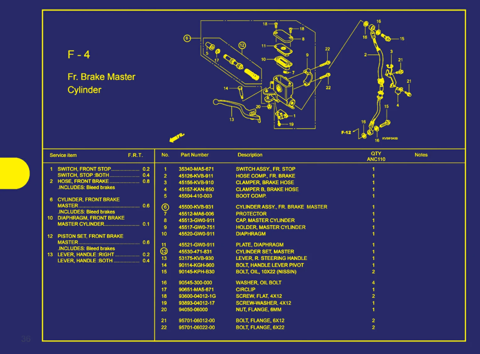 brake master cylinder
