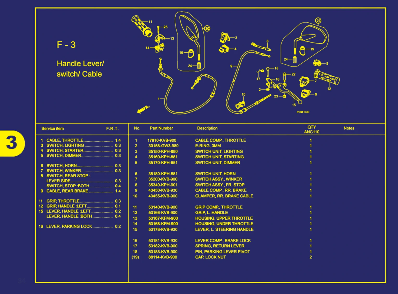 handle lever atau switch atau cable 1