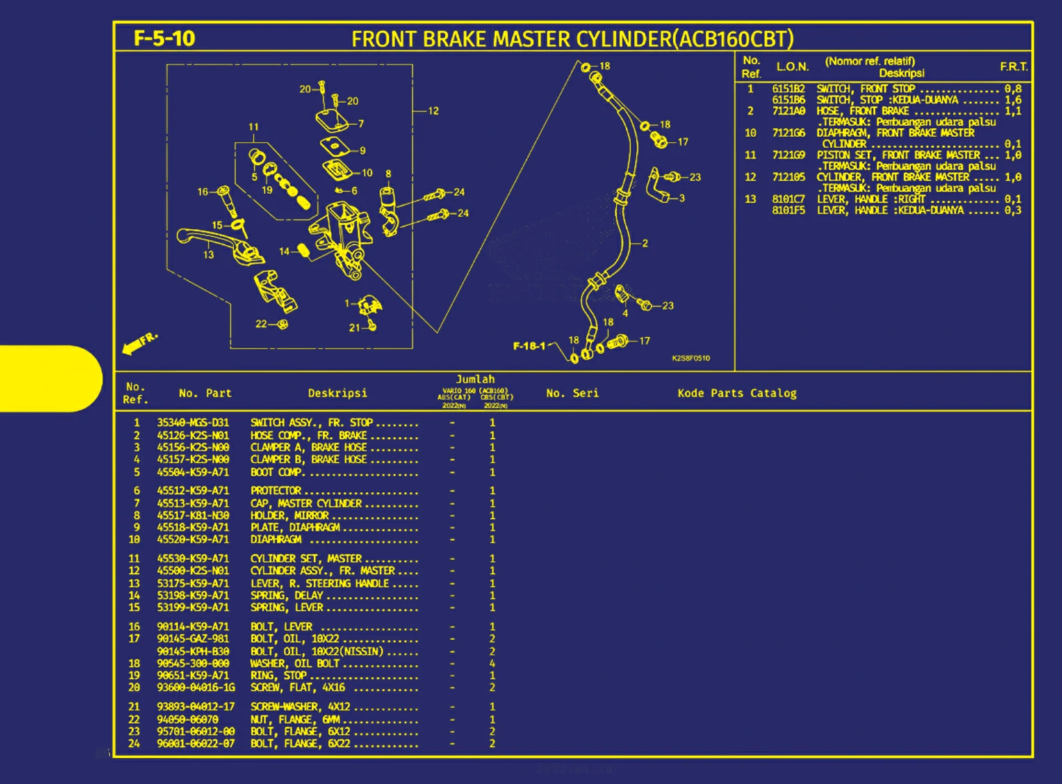 front brake master cylinder(acb160cbt)