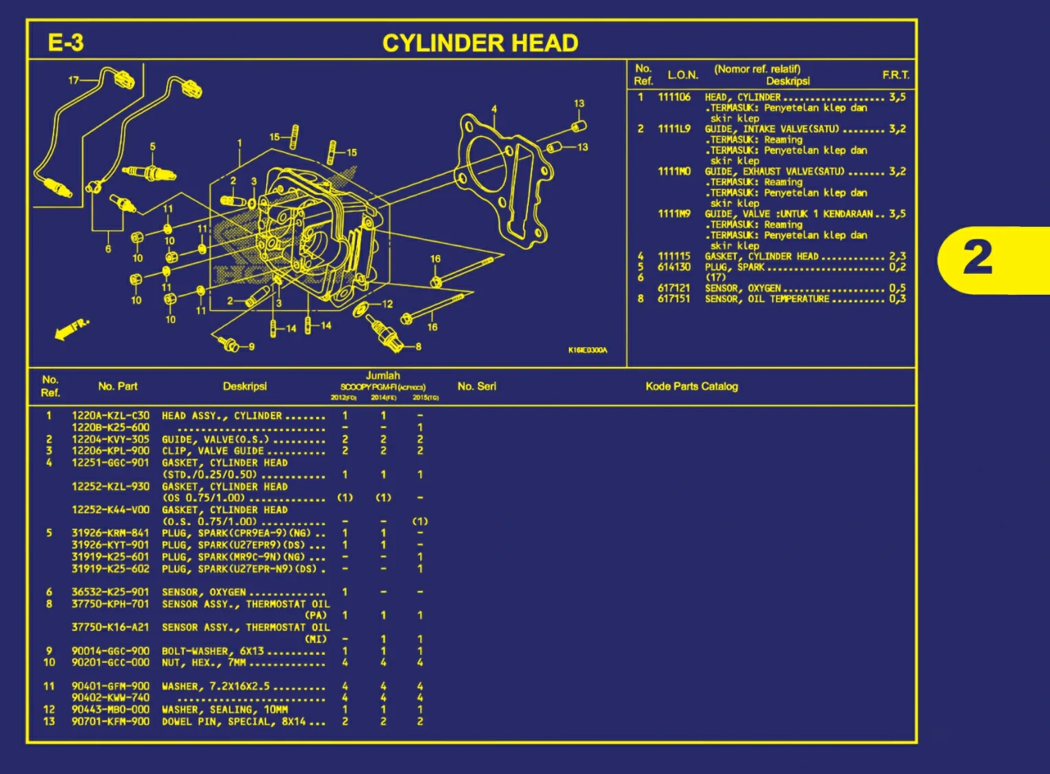 cylinder head 1