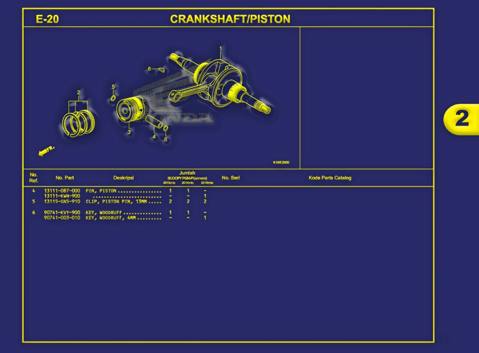 crankshaft atau piston 2