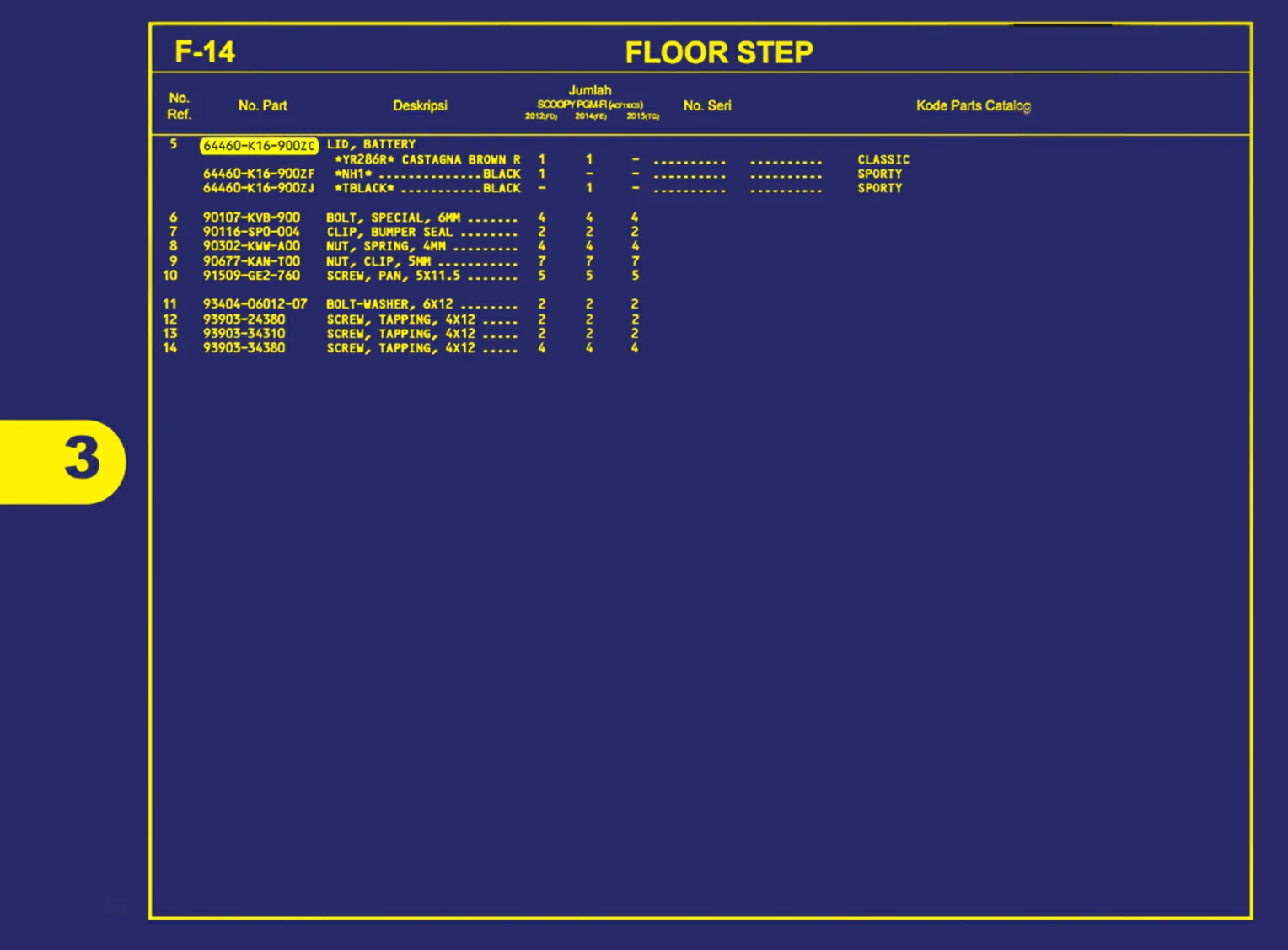 floor step 2