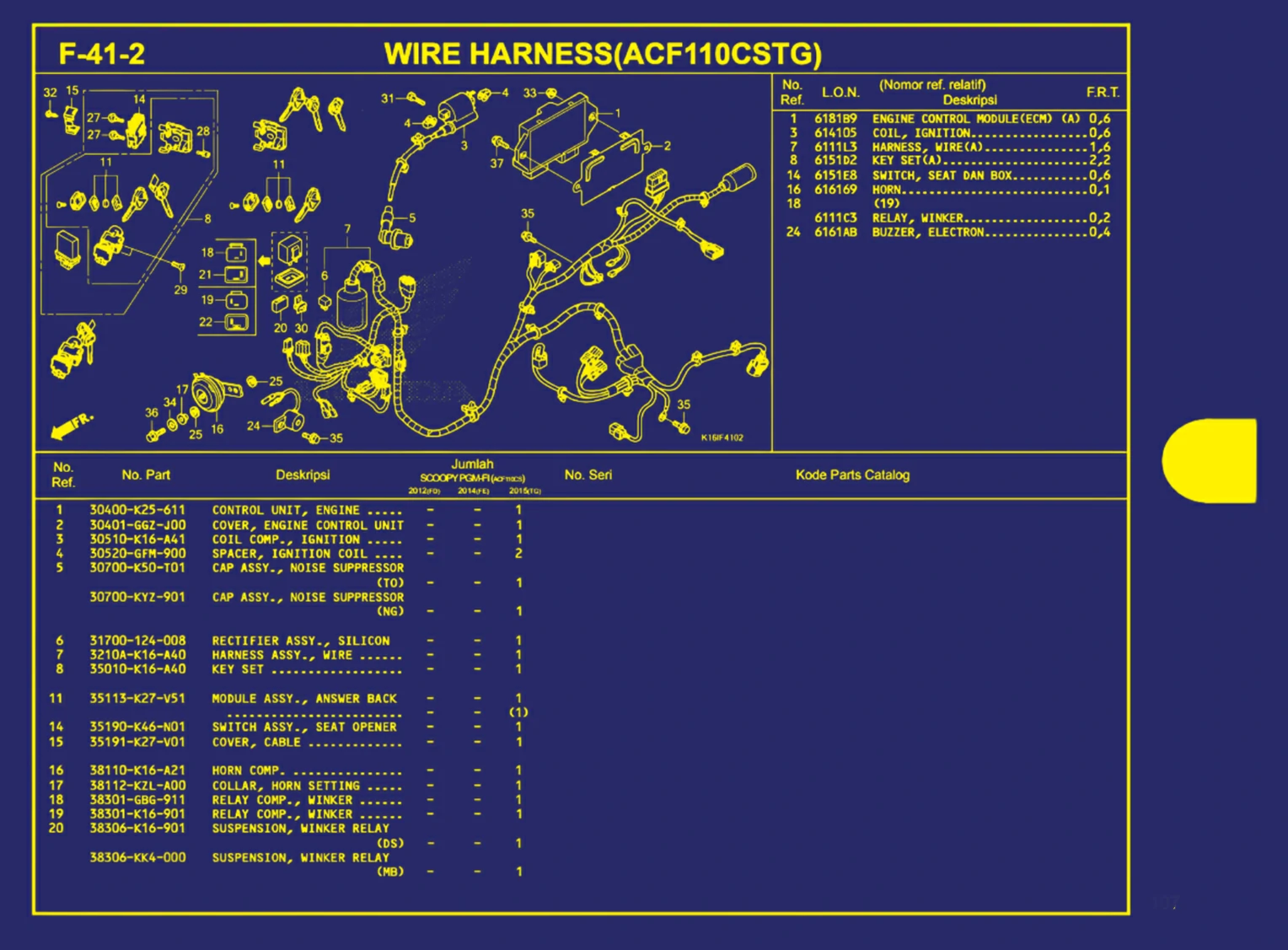 wire harness(acf110cstg) 1
