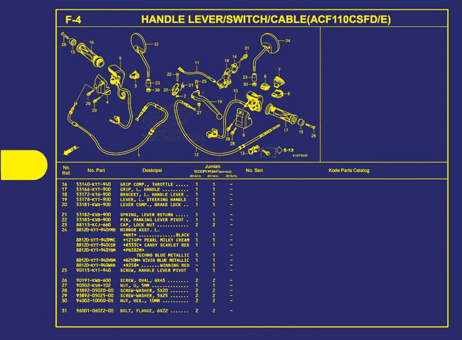 handle lever atau switch atau cable(acf110sfd ata e) 2