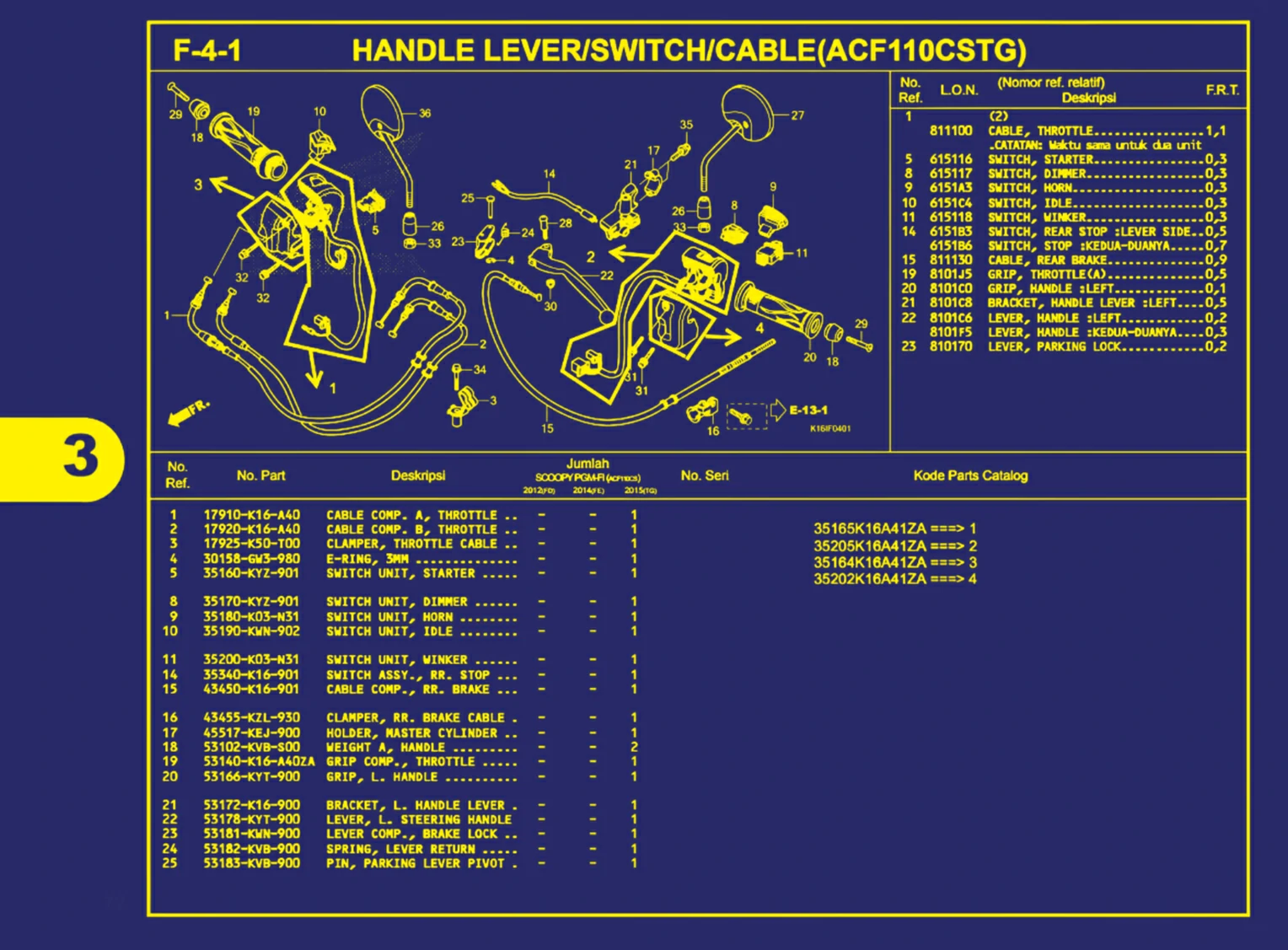 handle lever atau switch atau cable(acf110cstg)