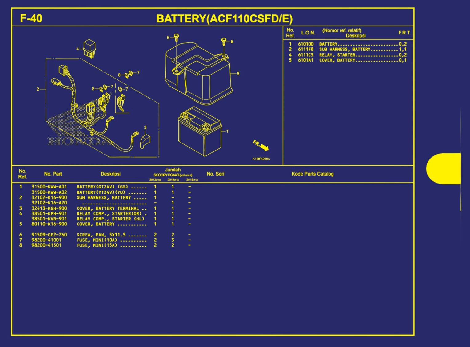 battery(acf110csfd atau e)