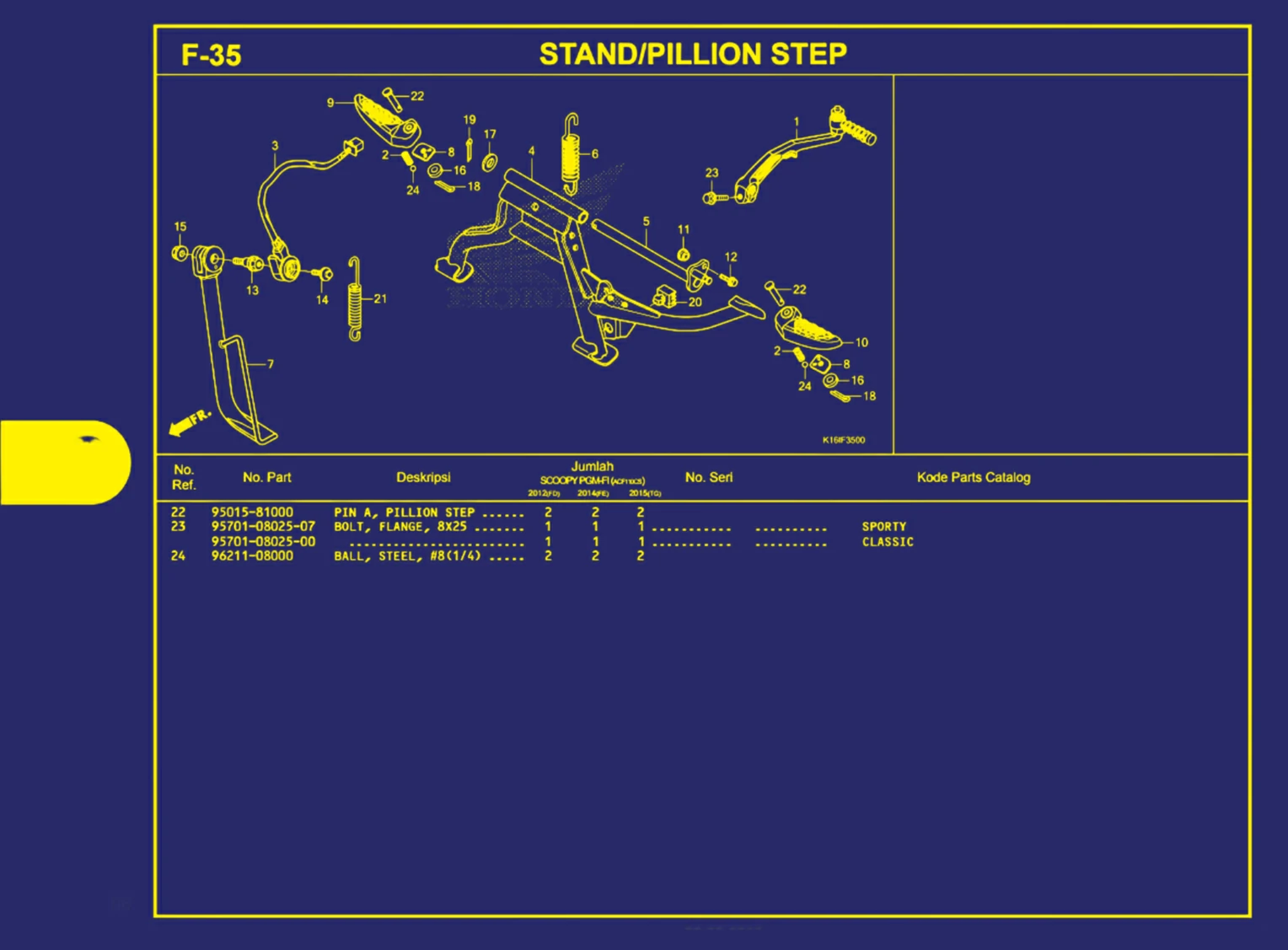 stand atau pillion step 2