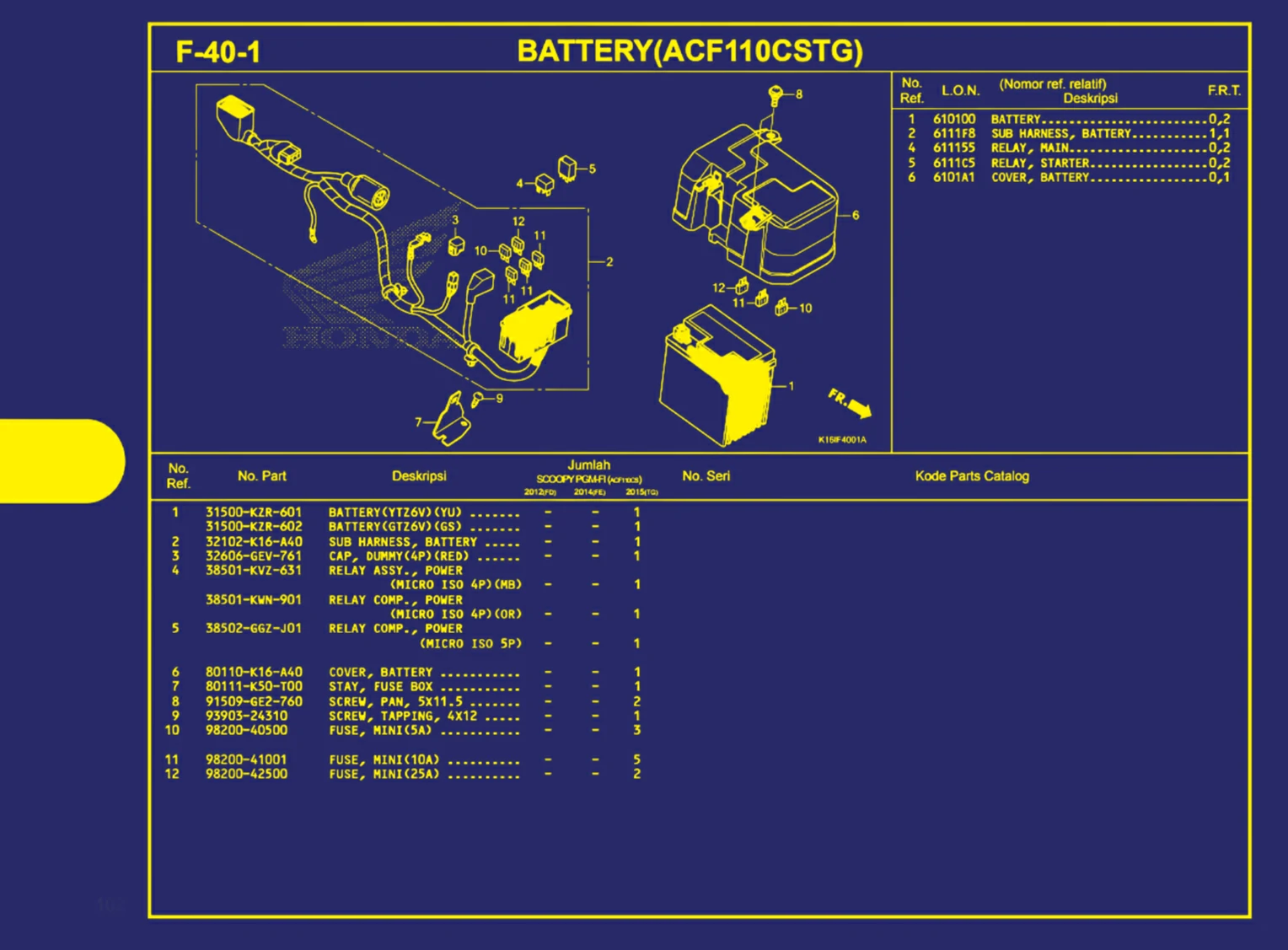 battery(acf110cstg)