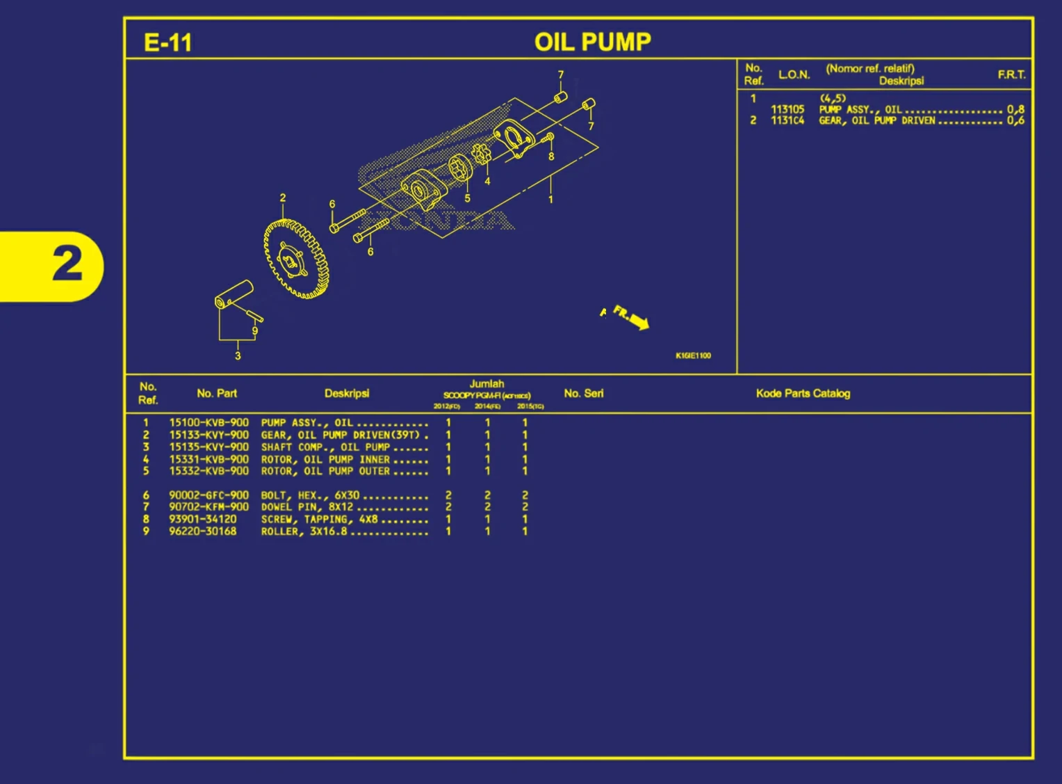 oil pump