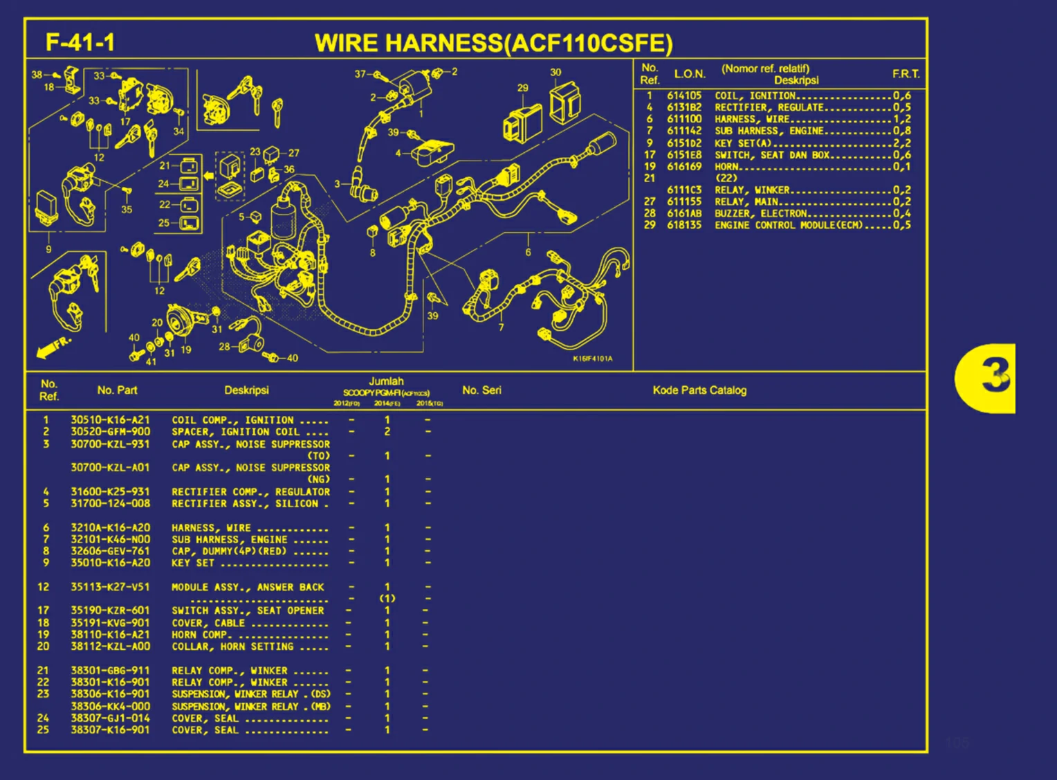 wire harness(acf110csfe) 1