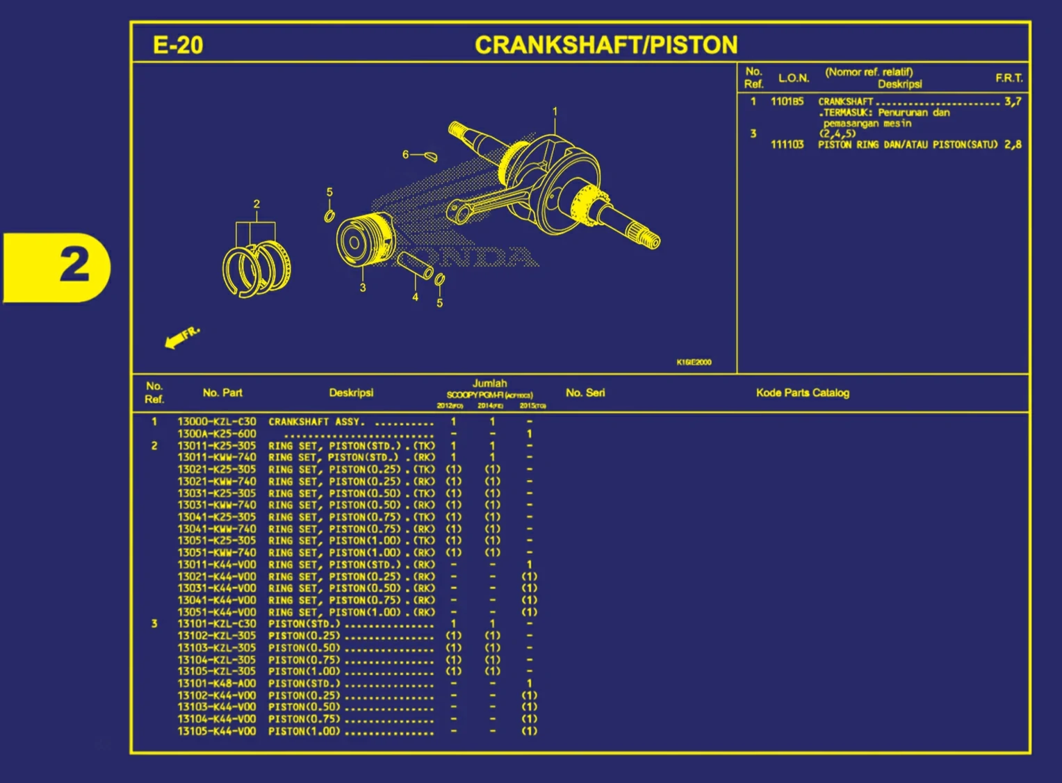 crankshaft atau piston 1
