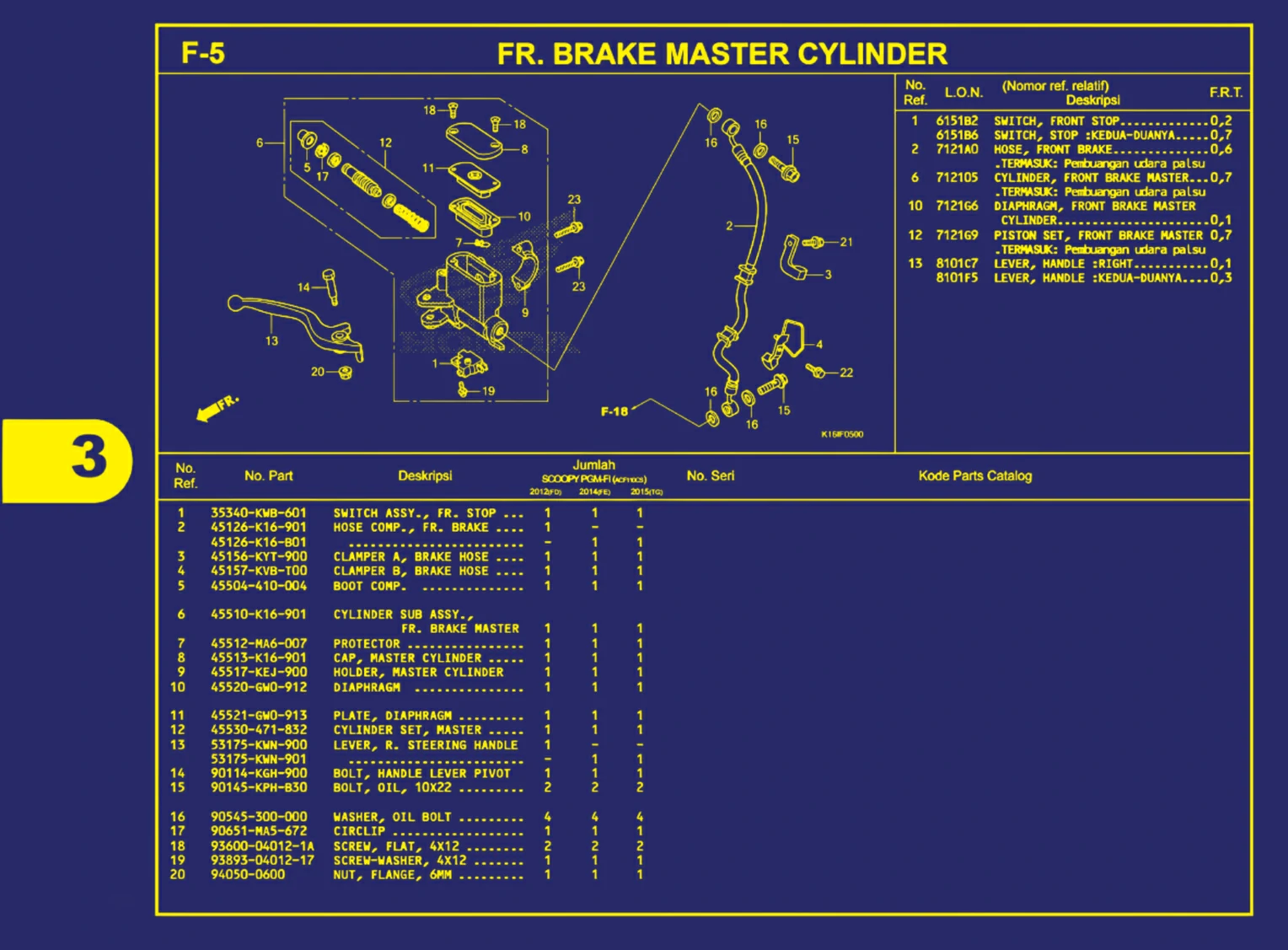 brake master cylinder 1