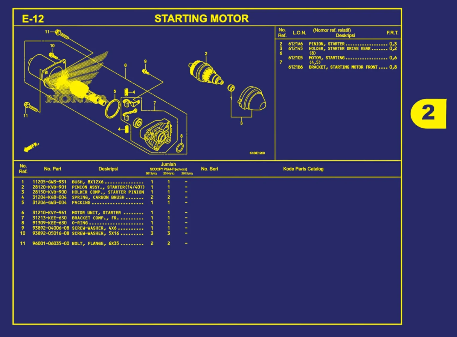 starting motor