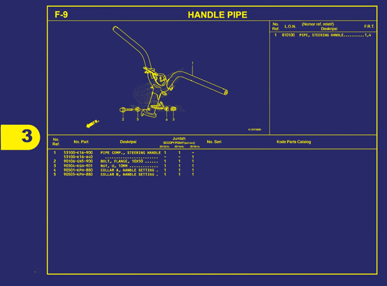 handle pipe