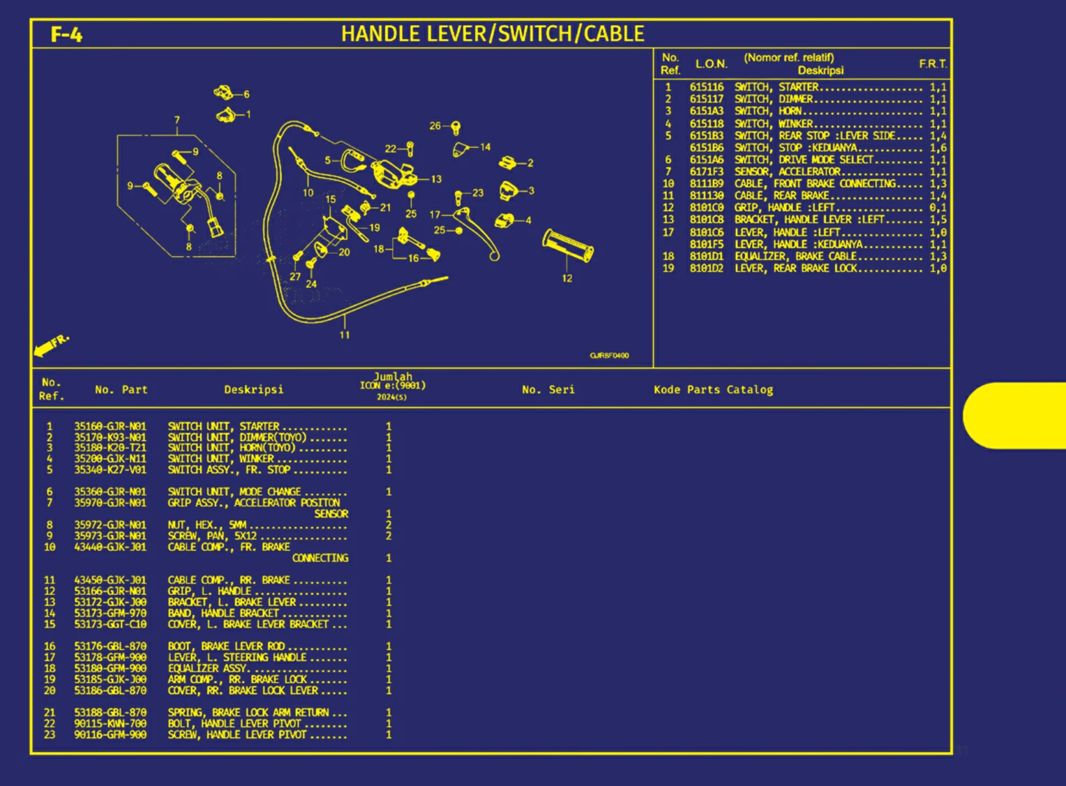 handle lever atau switch atau cable 1