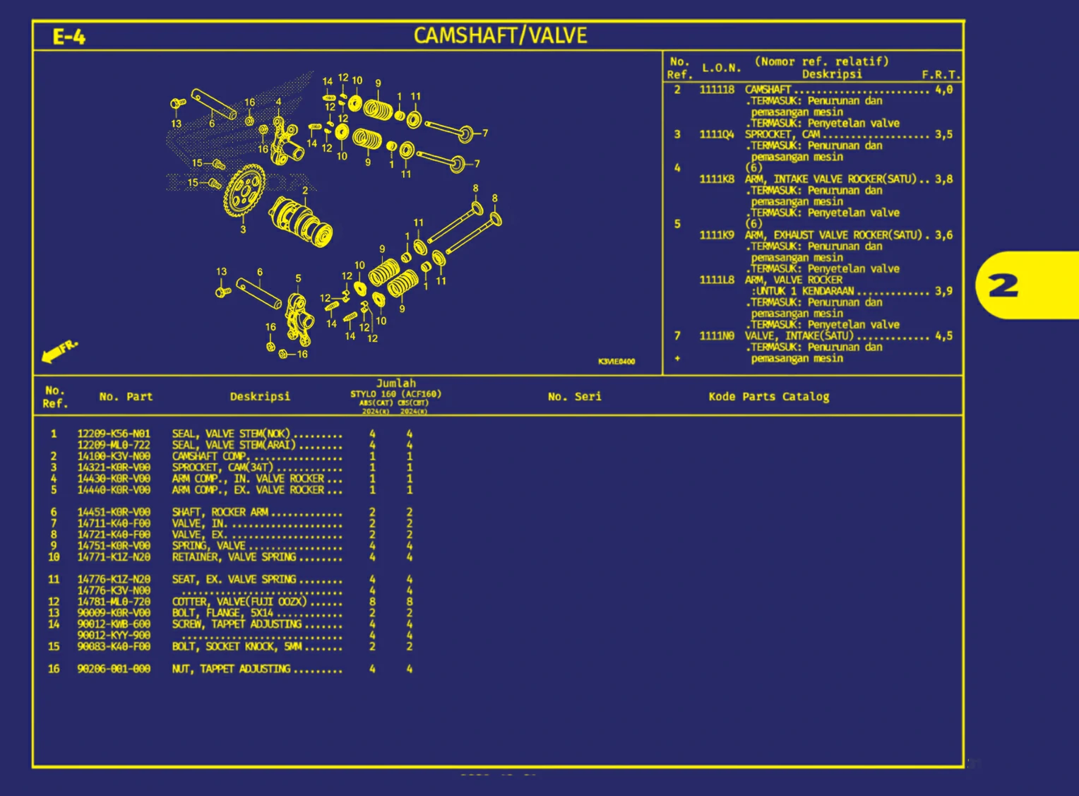 camshaft atau valve 1