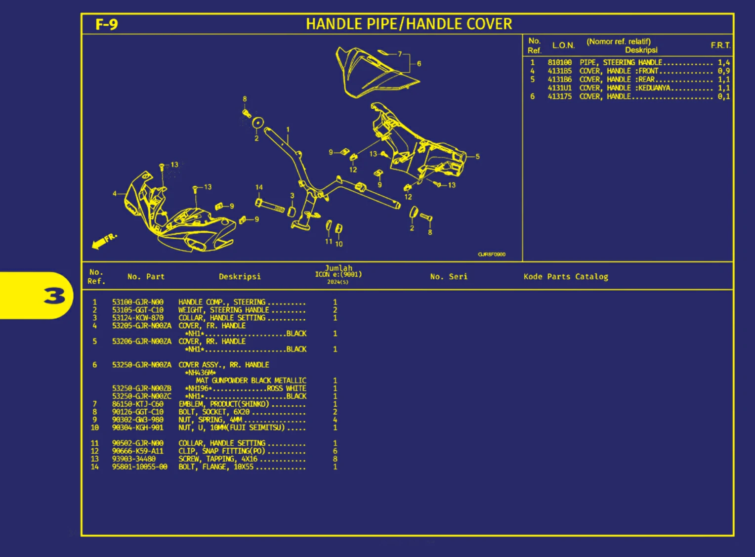 handle pipe atau handle cover