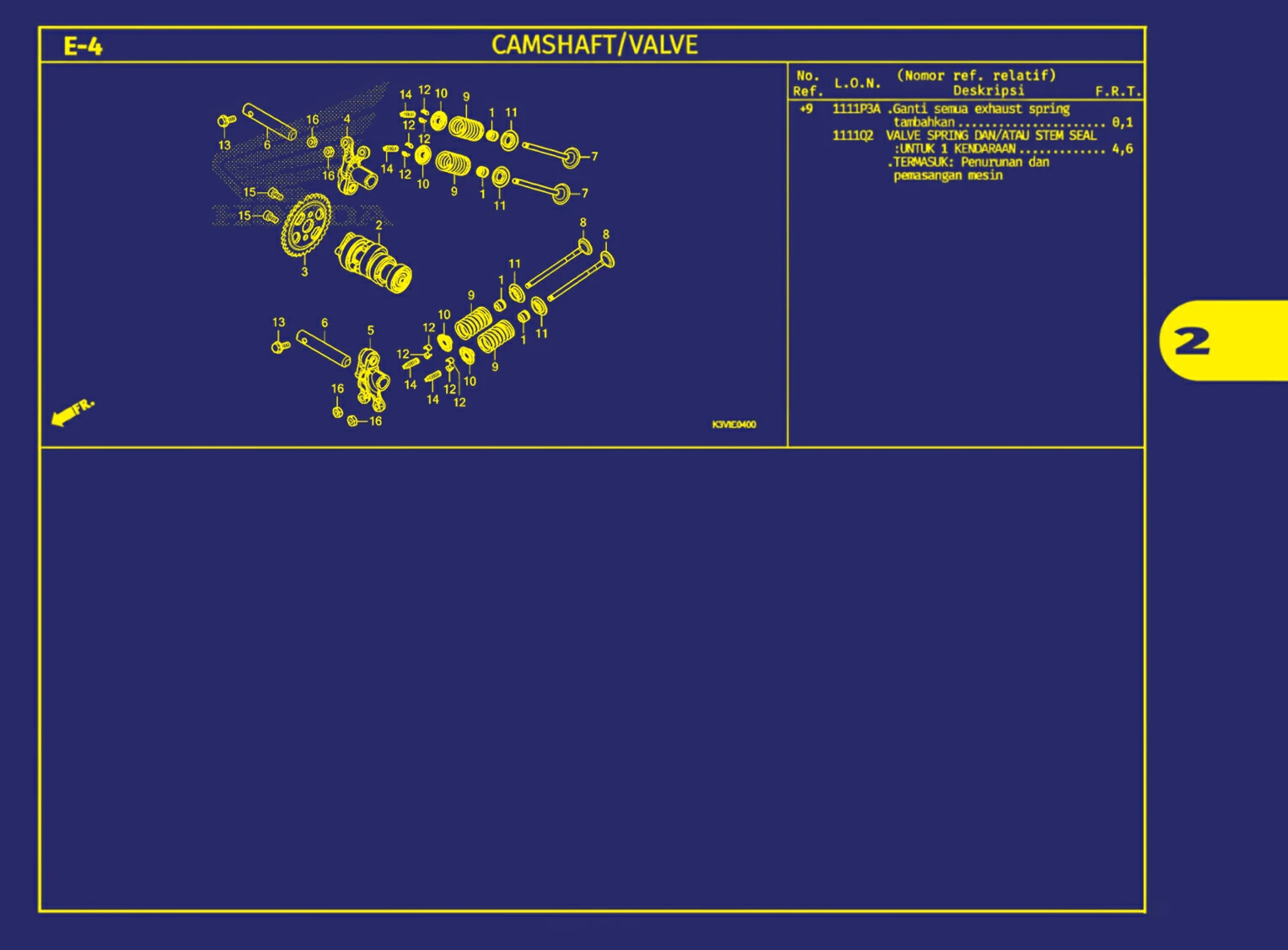 camshaft atau valve 3
