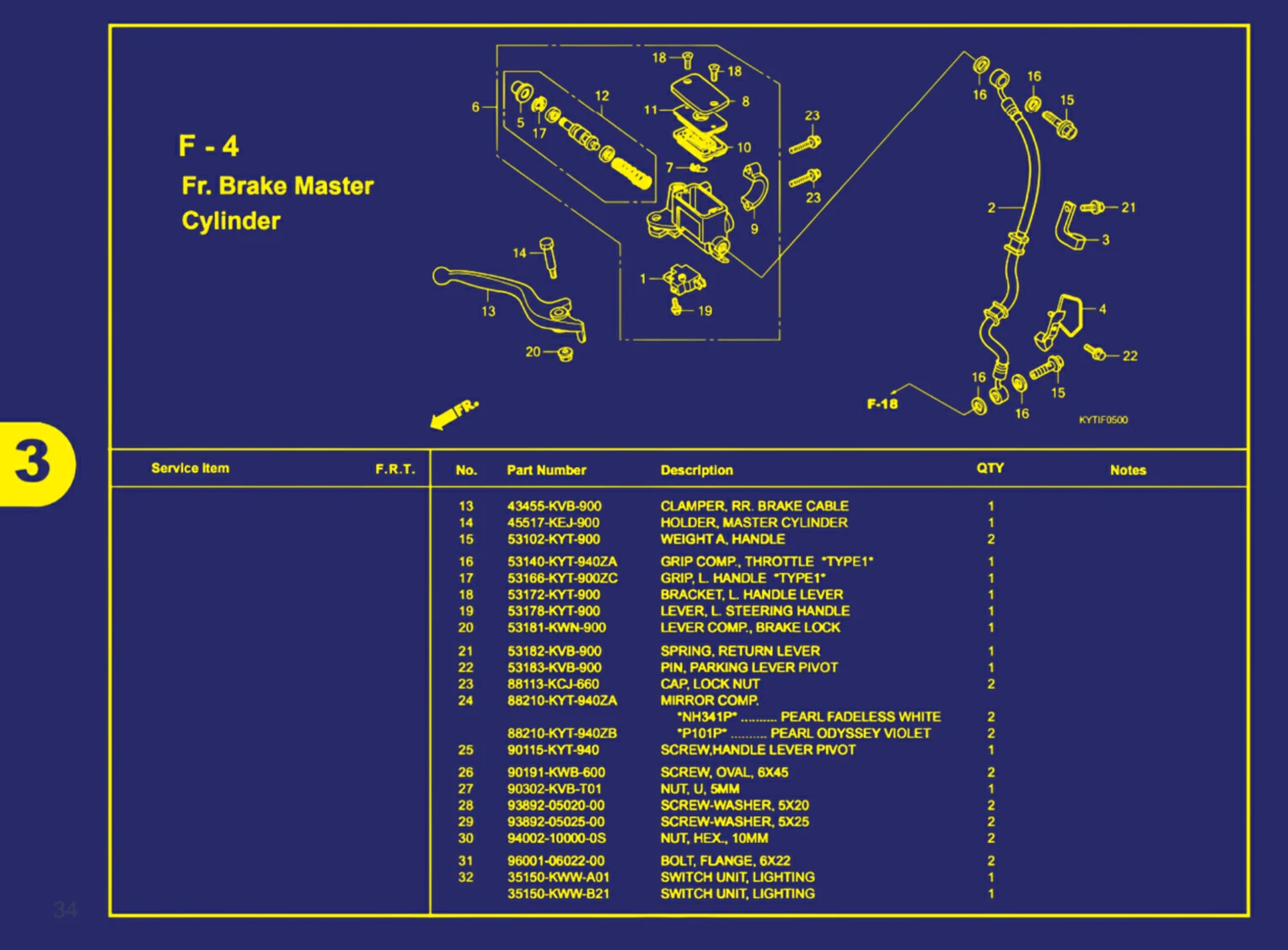 brake master cylinder 2