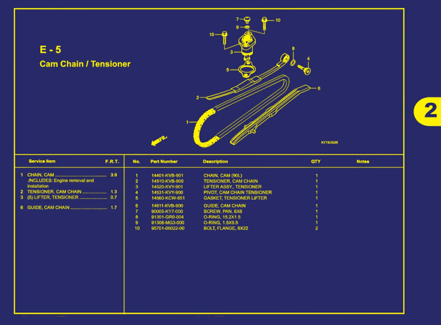 cam chain atau tensioner