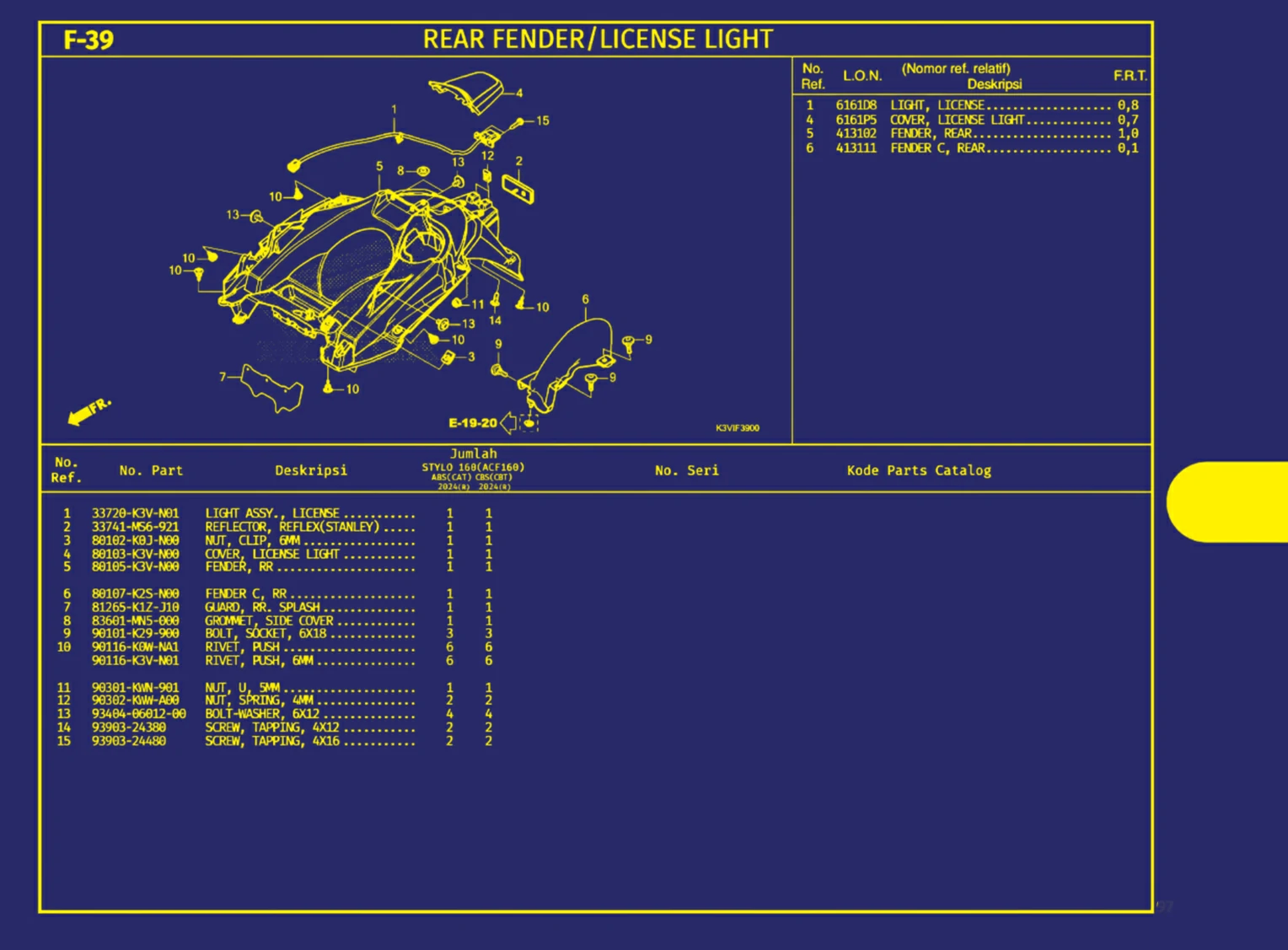 rear fender atau license light