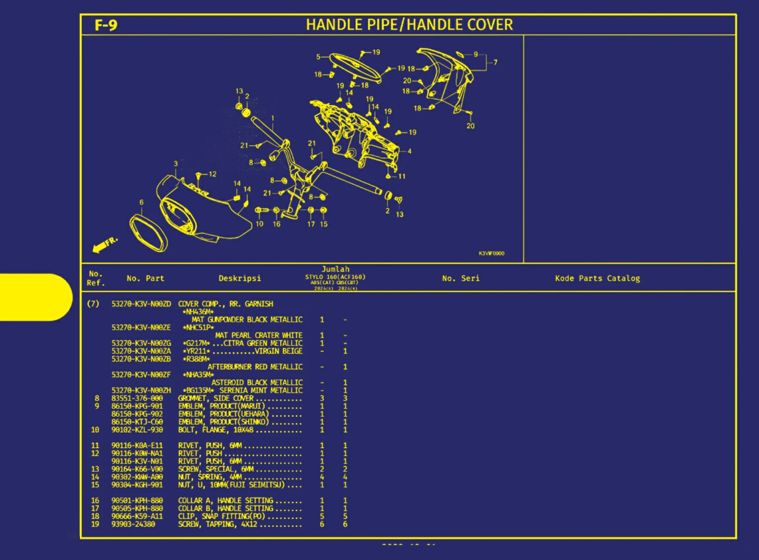 handle Pipe atau Handle Cover 2