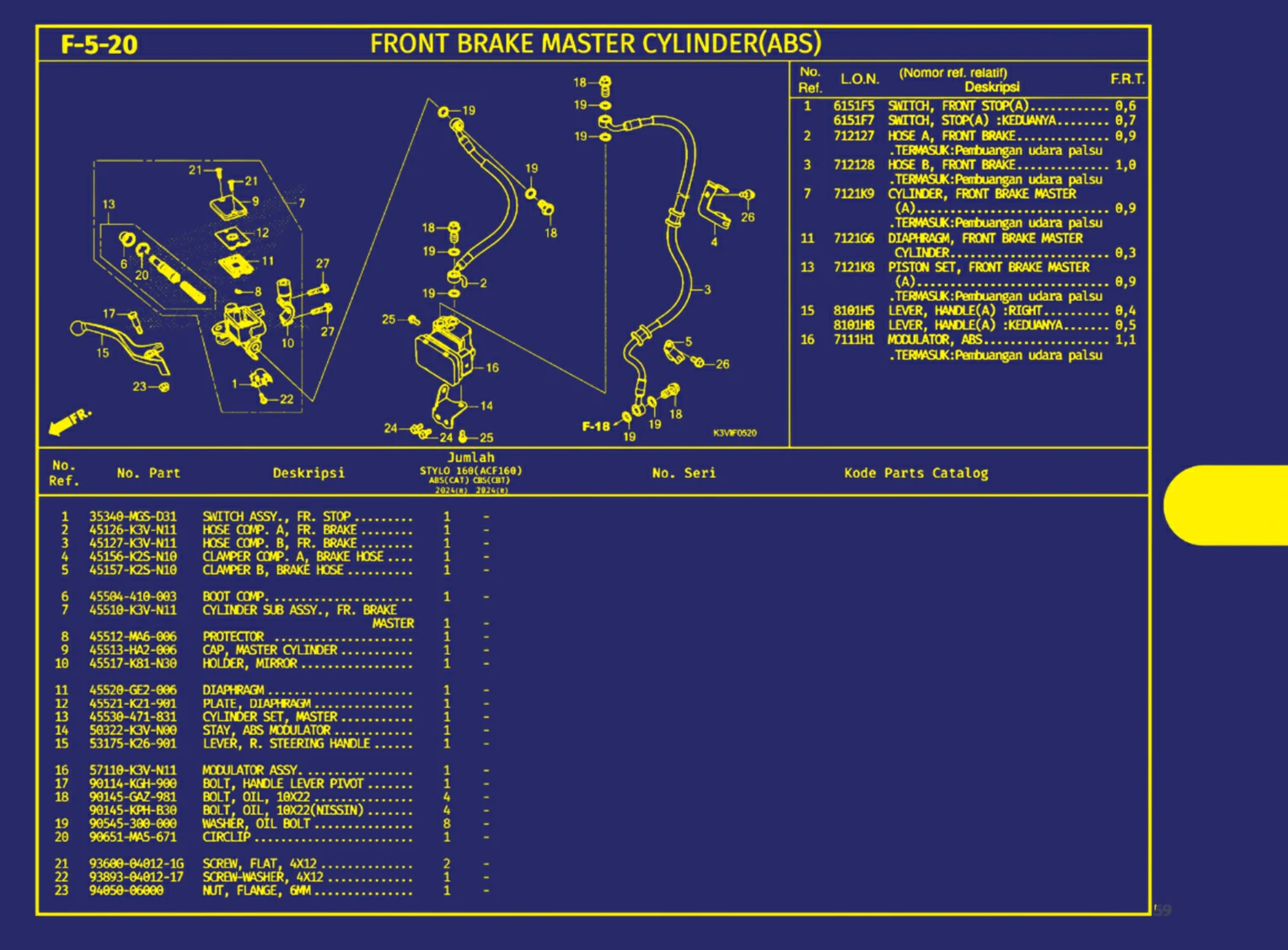 front brake master cylinder(abs) 1