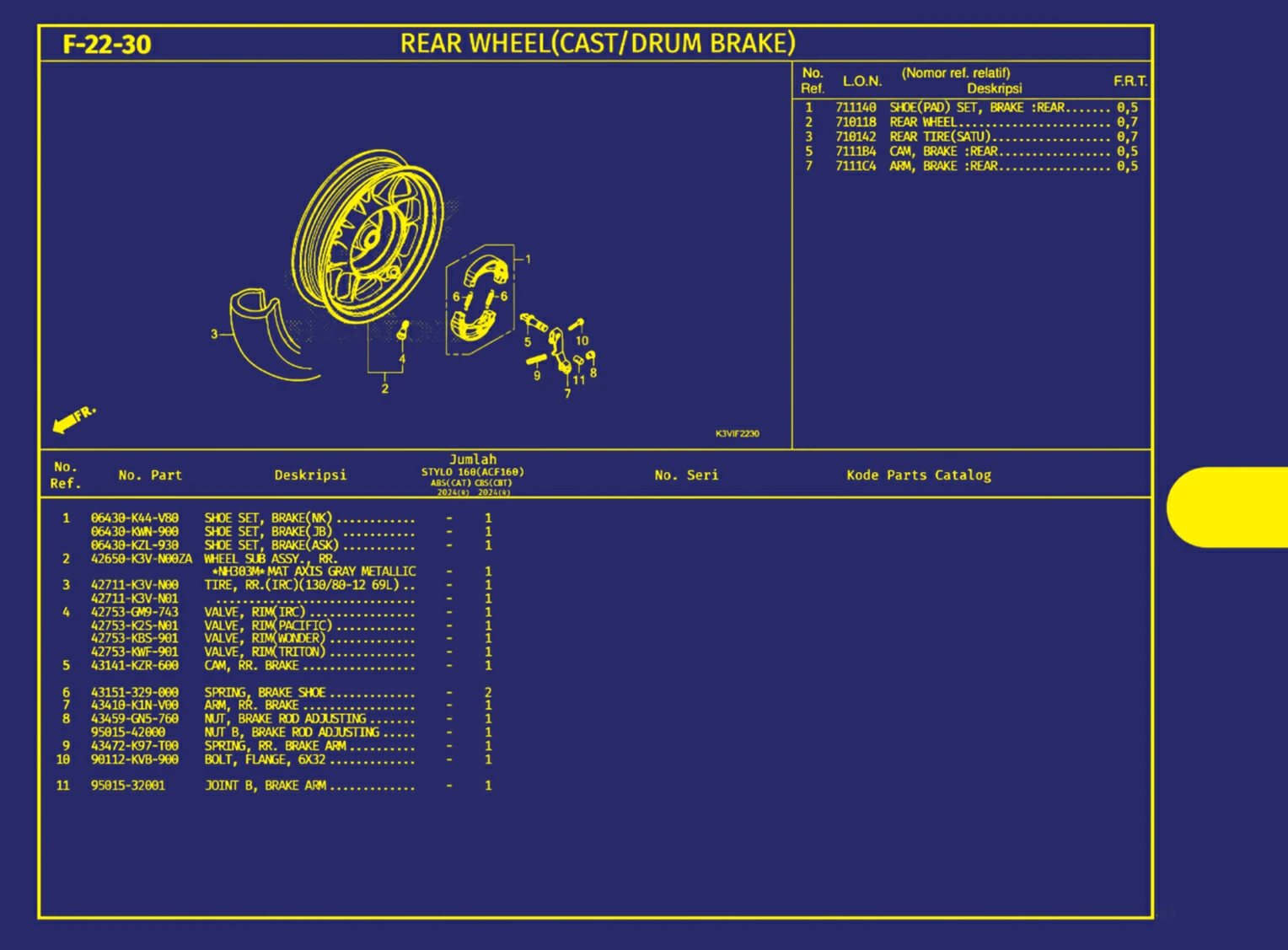 rear wheel(cast atau drum brake)