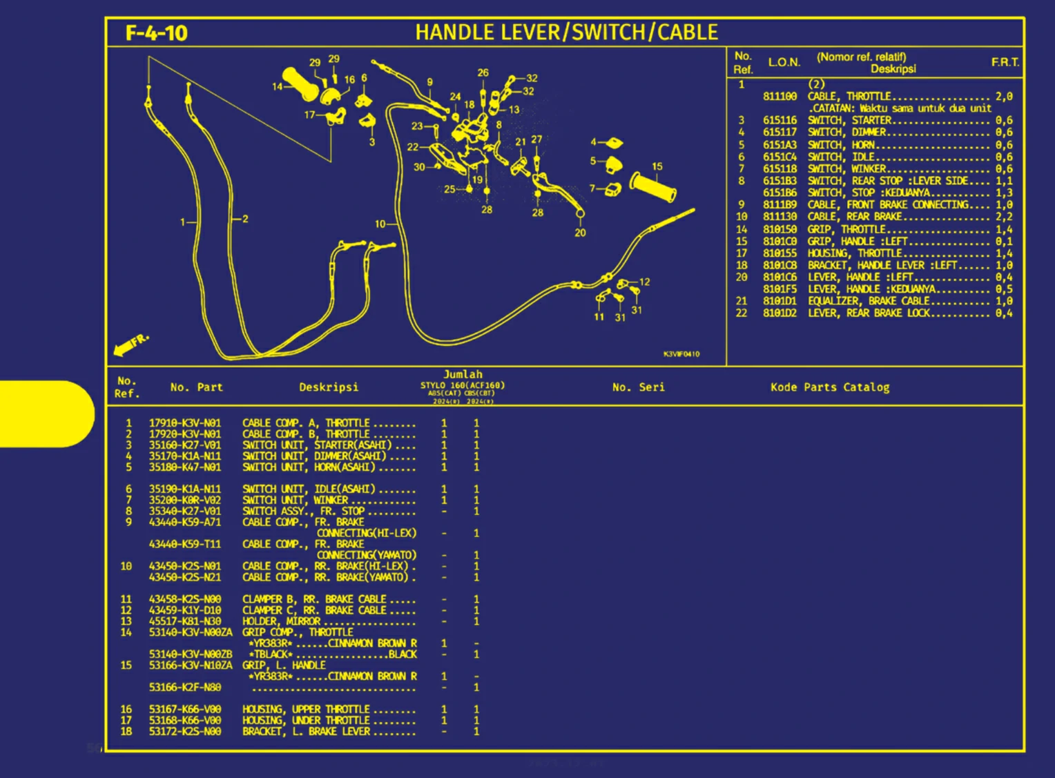 handle lever atau switch atau cable 1