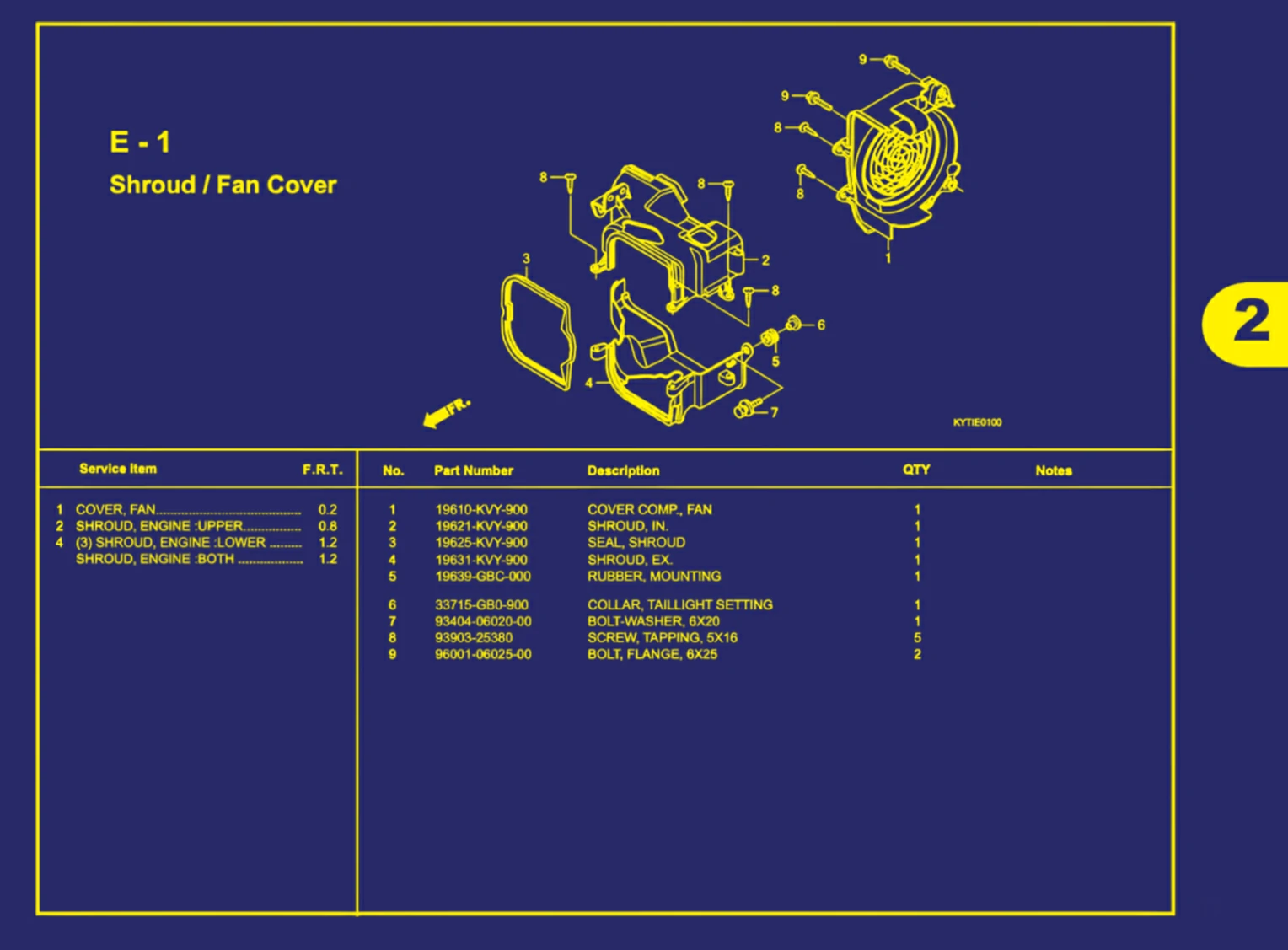 shroud atau fan cover