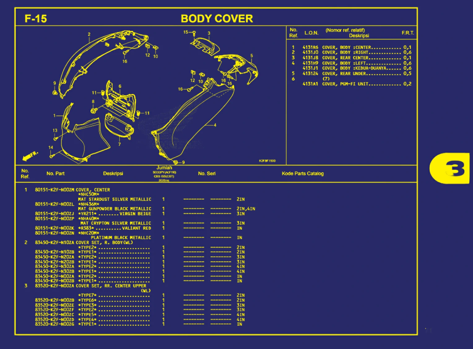 body cover 1