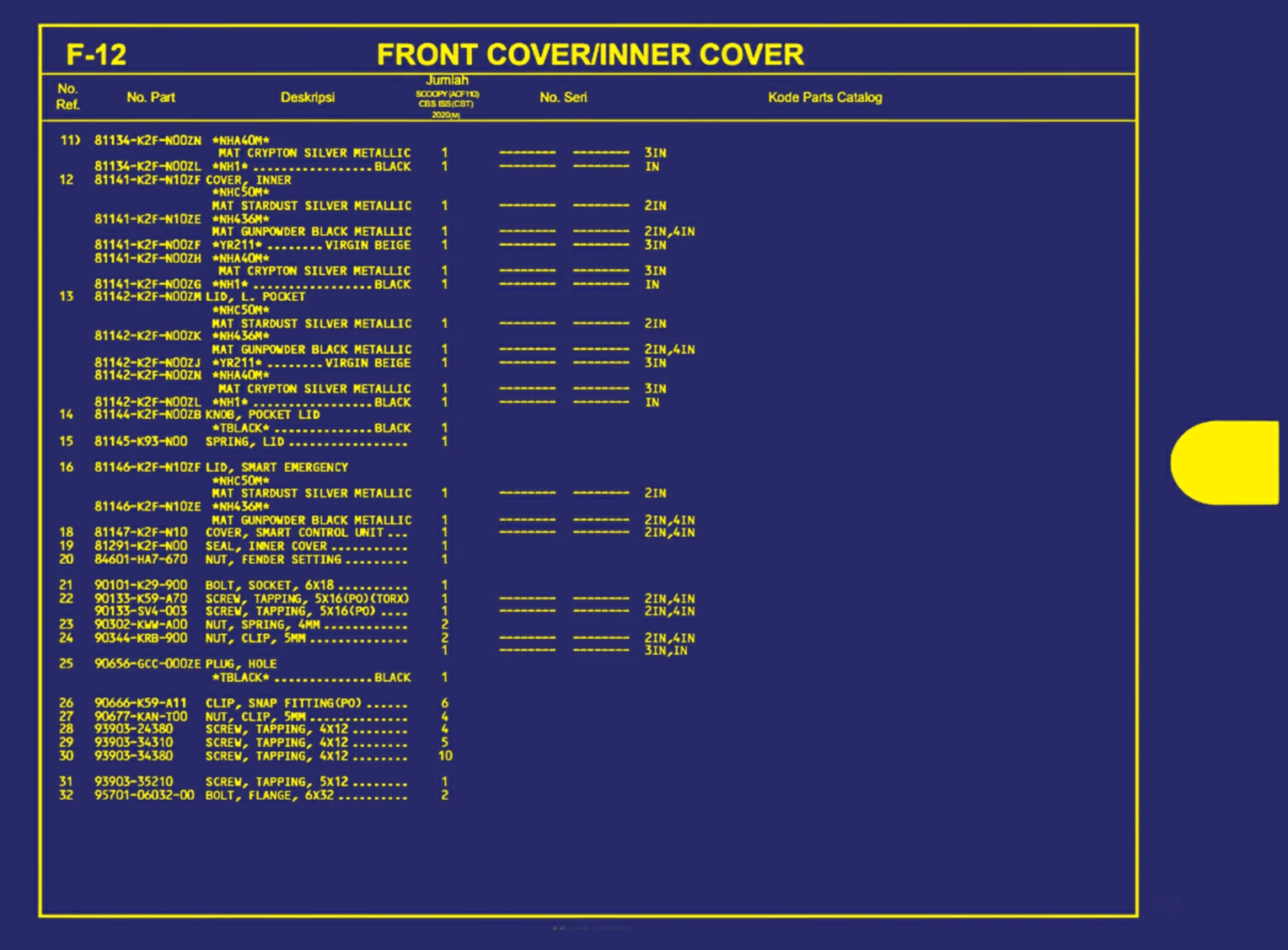 front cover atau inner cover 3