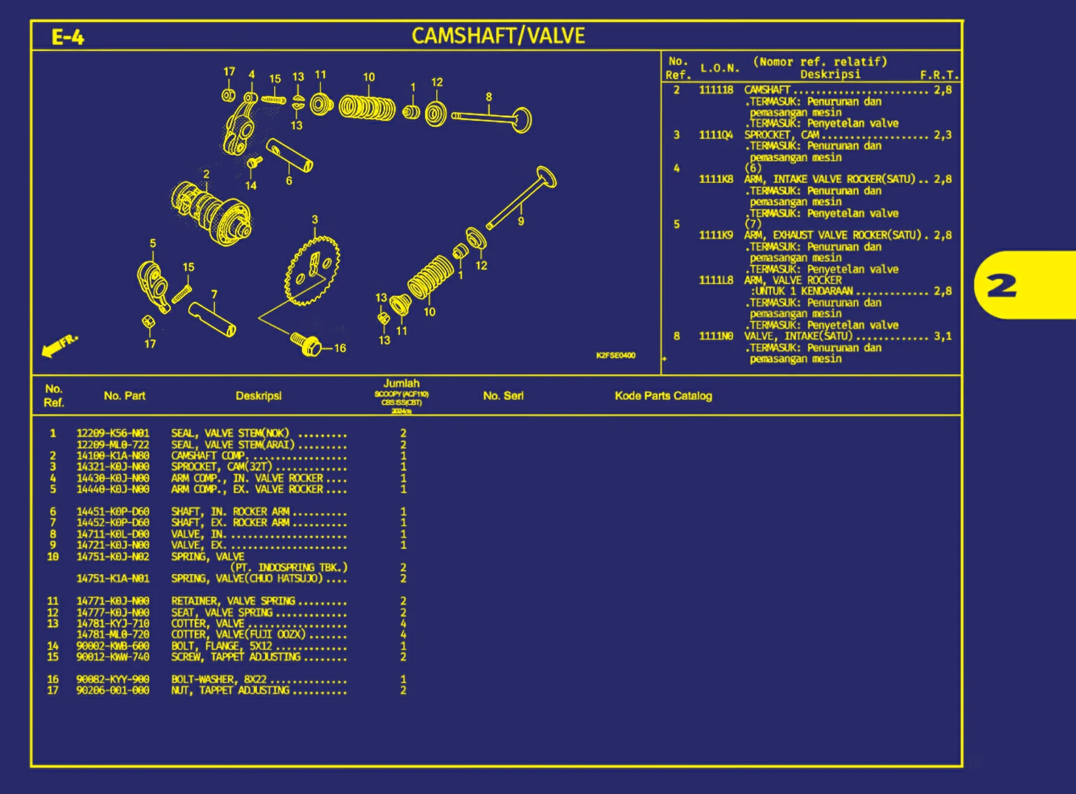 camshaft atau valve 1