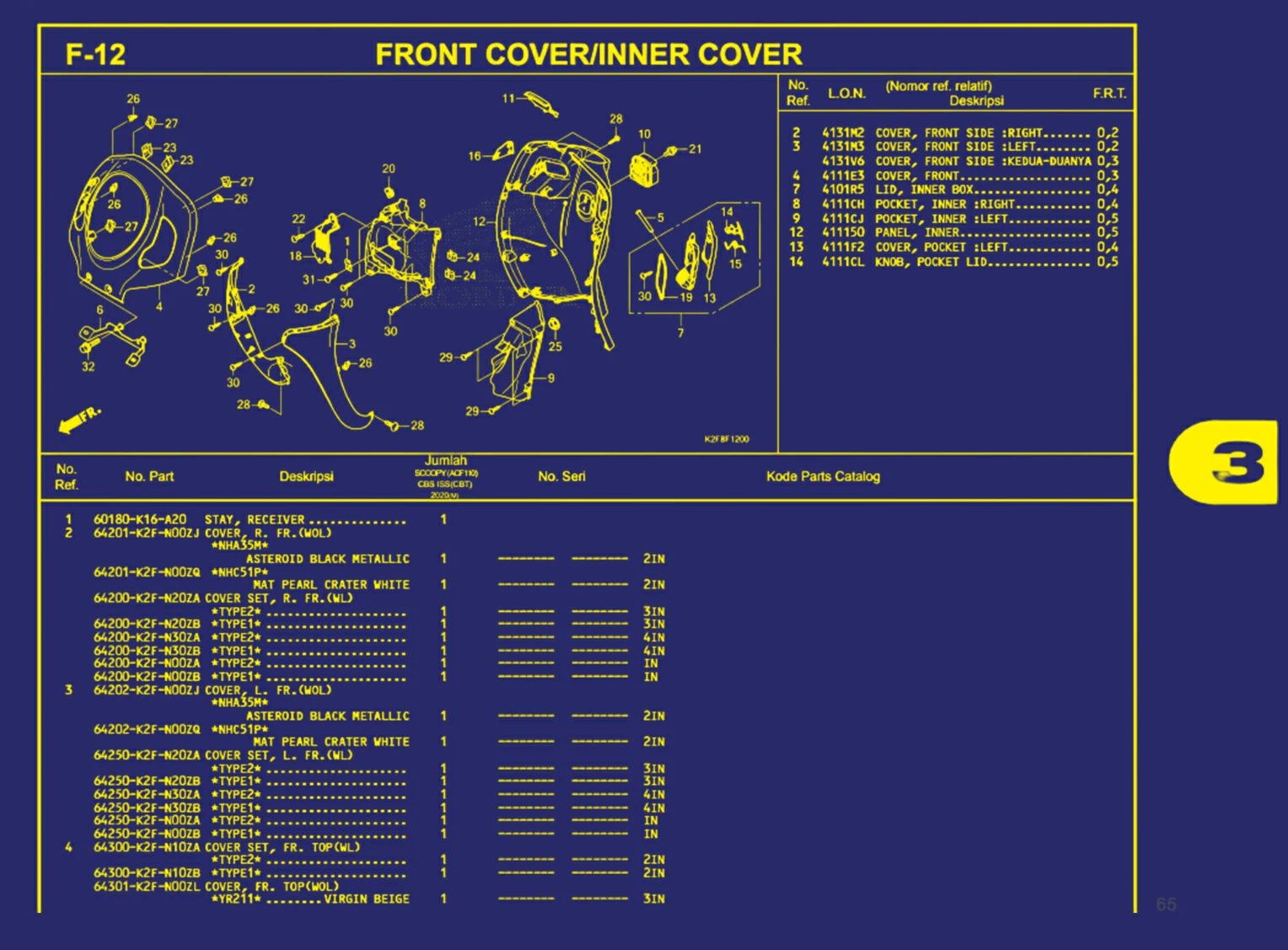 front cover atau inner cover 1