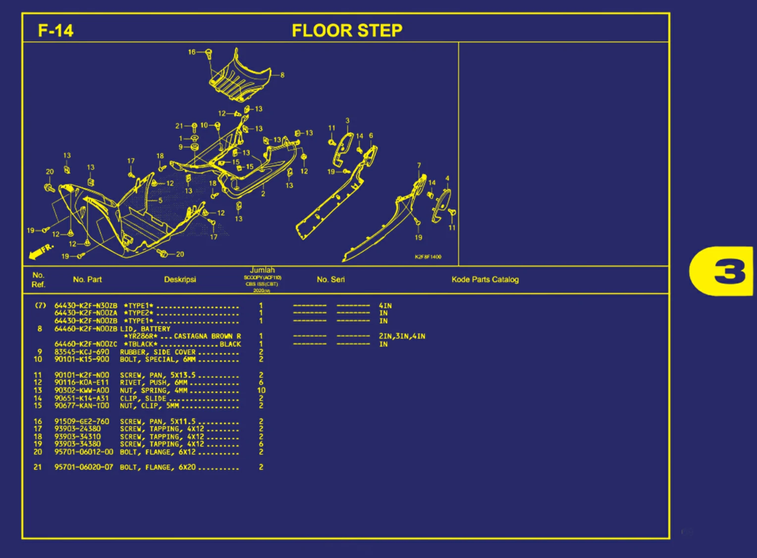floor step 2