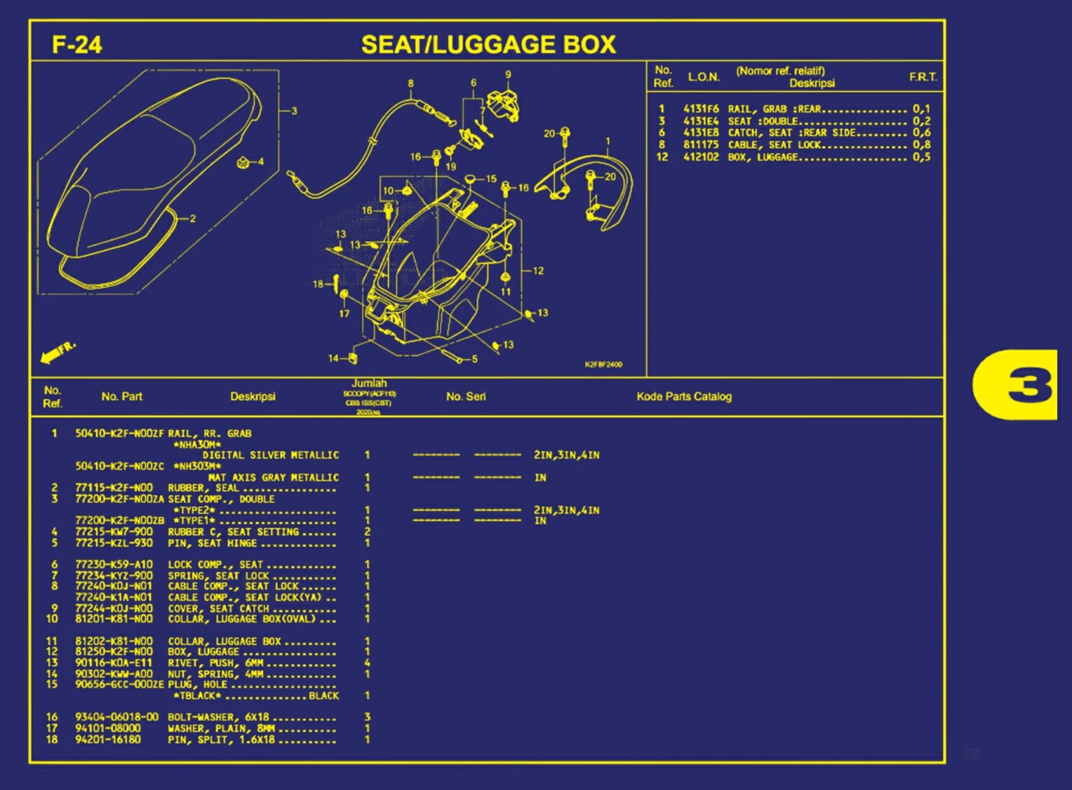 seat atau luggage box 1