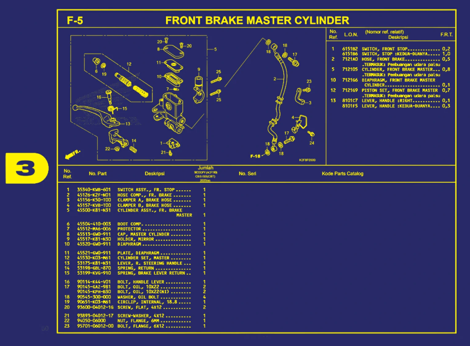 front brake master cylinder 1