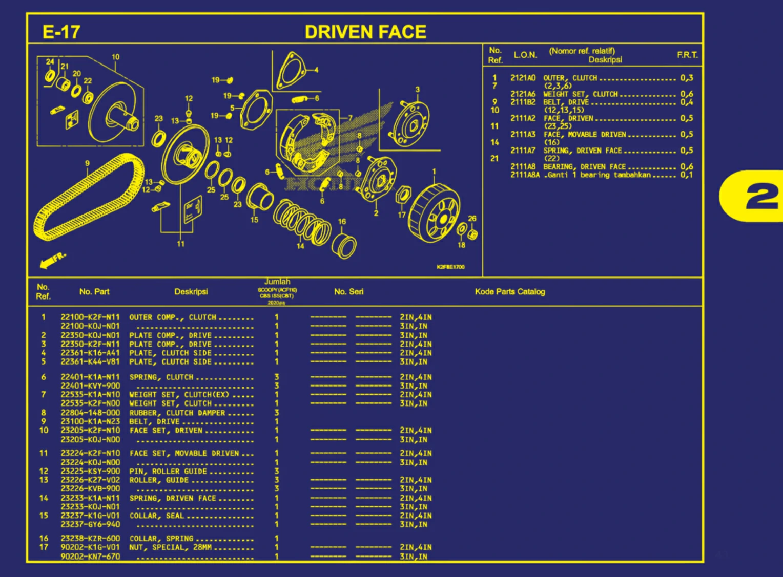 driven face 1
