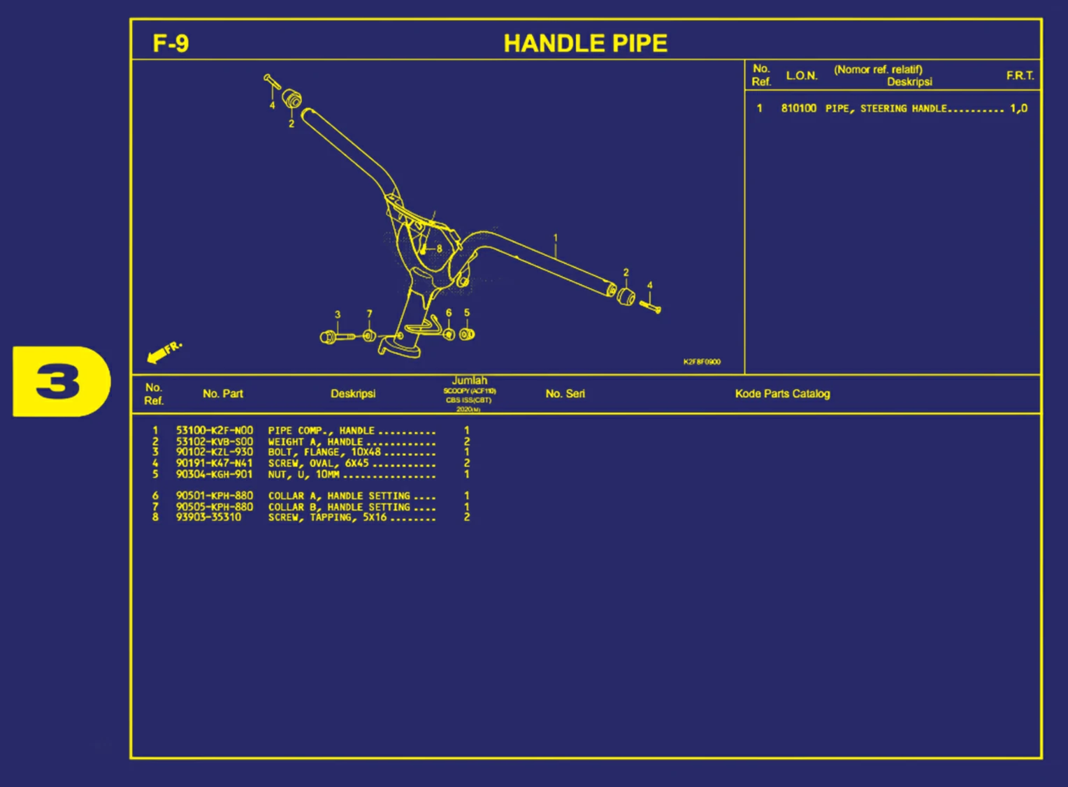 handle pipe