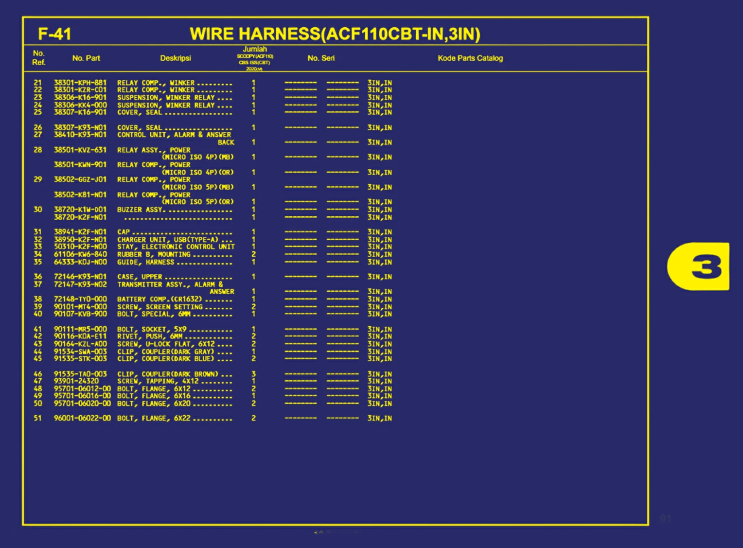 wire harness(acf110cbt in,3in) 2