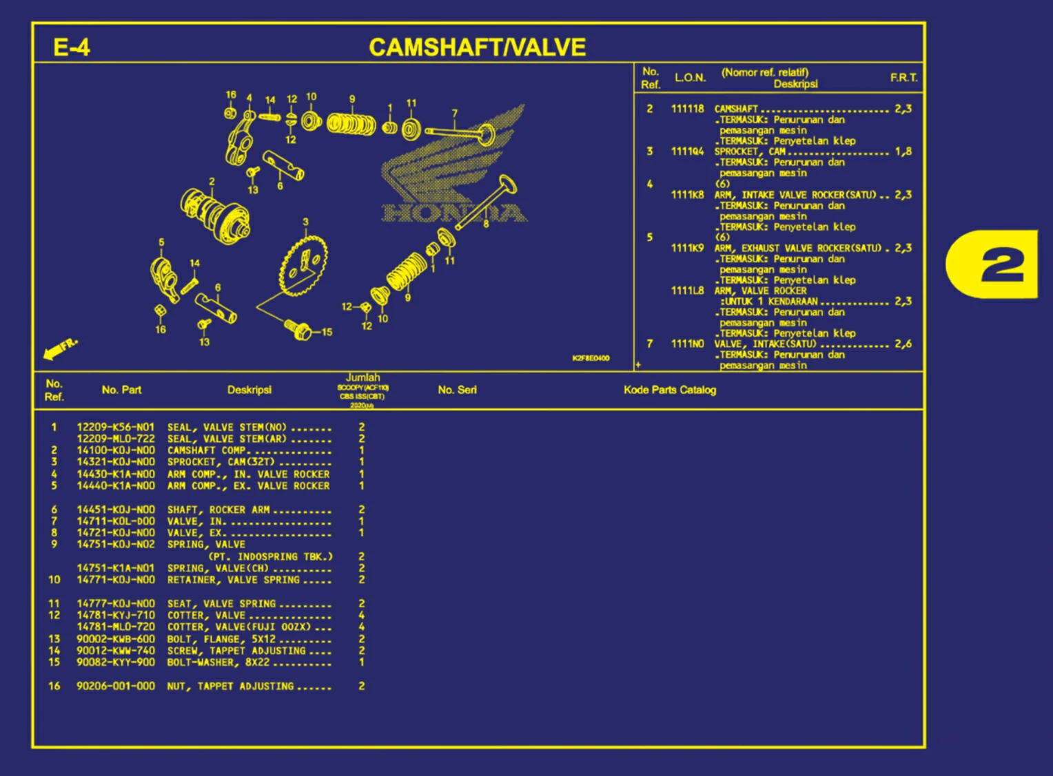 camshaft atau valve 1