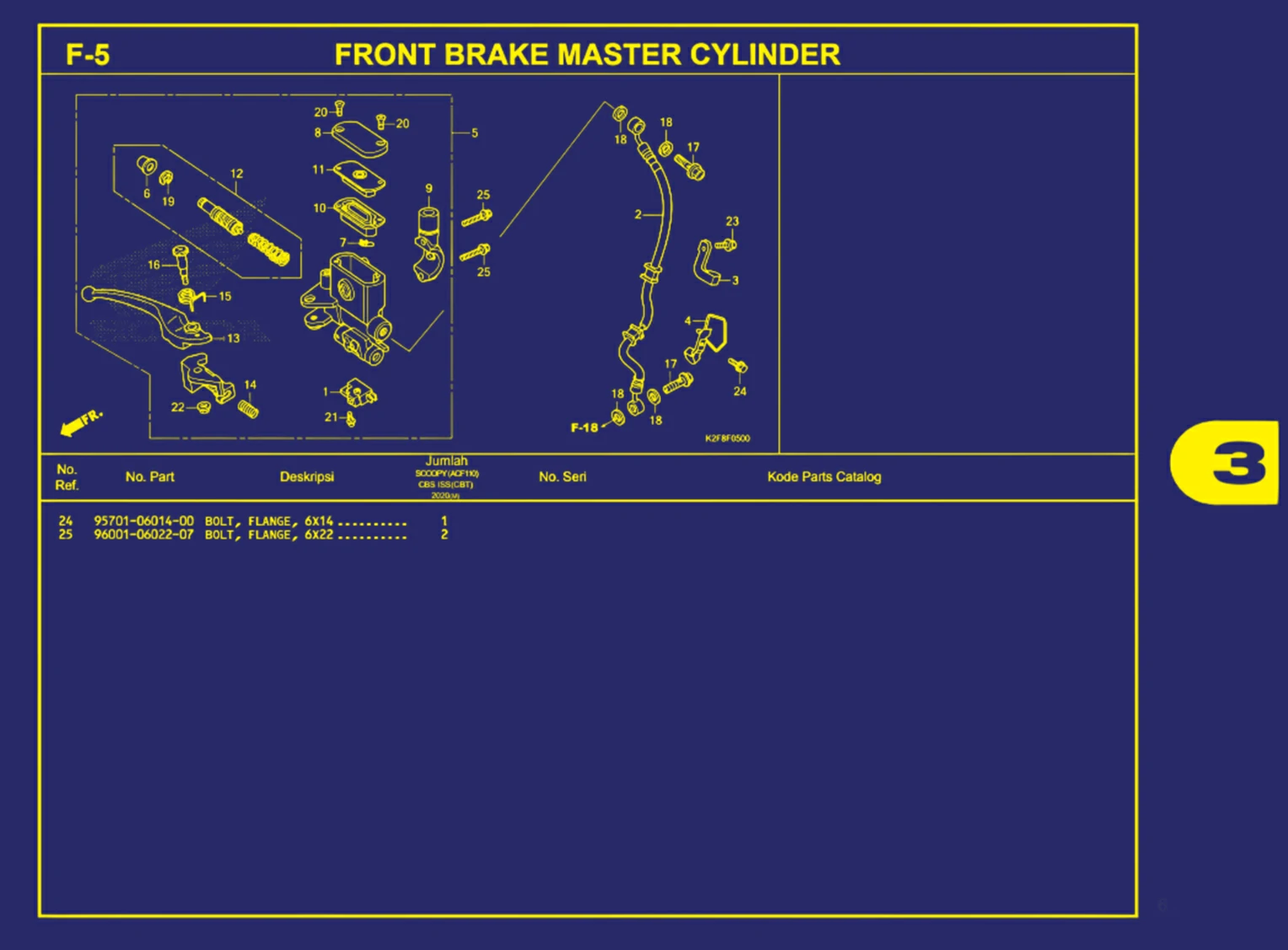 front brake master cylinder 2