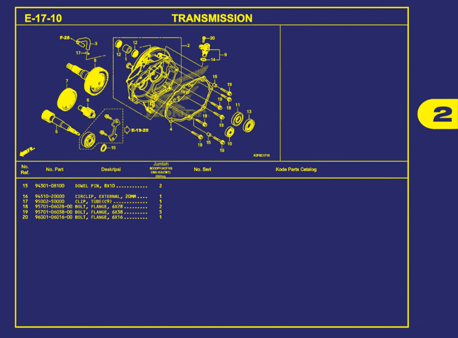 transmission 2